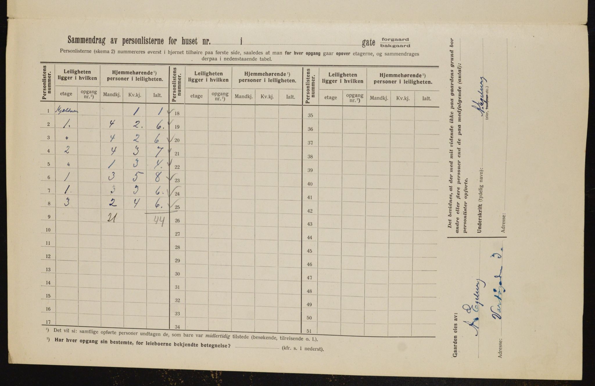 OBA, Municipal Census 1912 for Kristiania, 1912, p. 121821