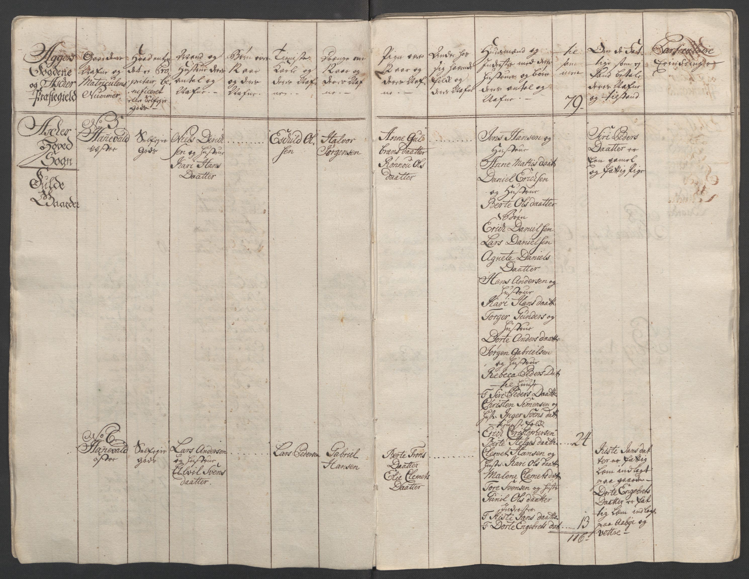 Rentekammeret inntil 1814, Reviderte regnskaper, Fogderegnskap, AV/RA-EA-4092/R10/L0560: Ekstraskatten Aker og Follo, 1763, p. 8