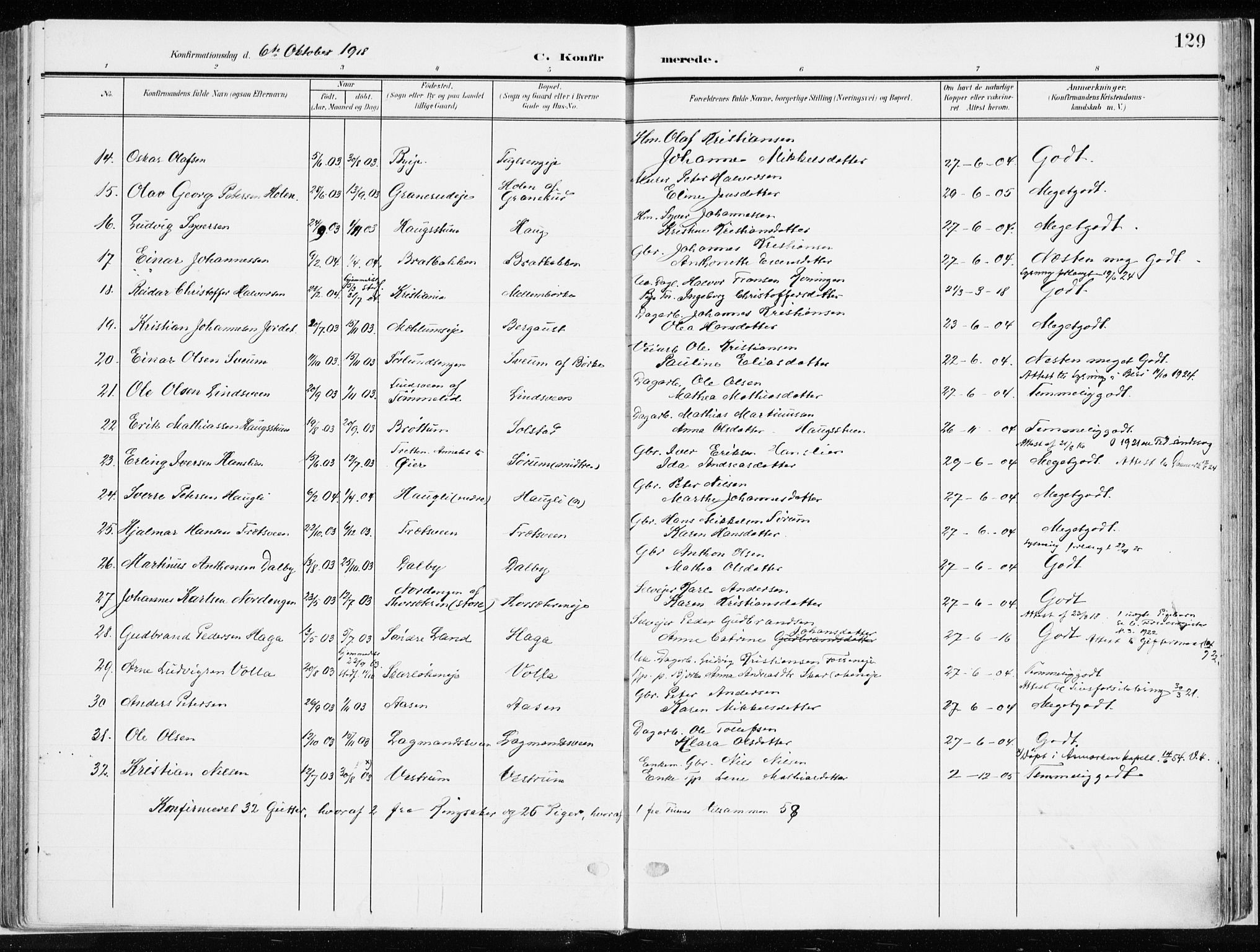 Ringsaker prestekontor, AV/SAH-PREST-014/K/Ka/L0019: Parish register (official) no. 19, 1905-1920, p. 129