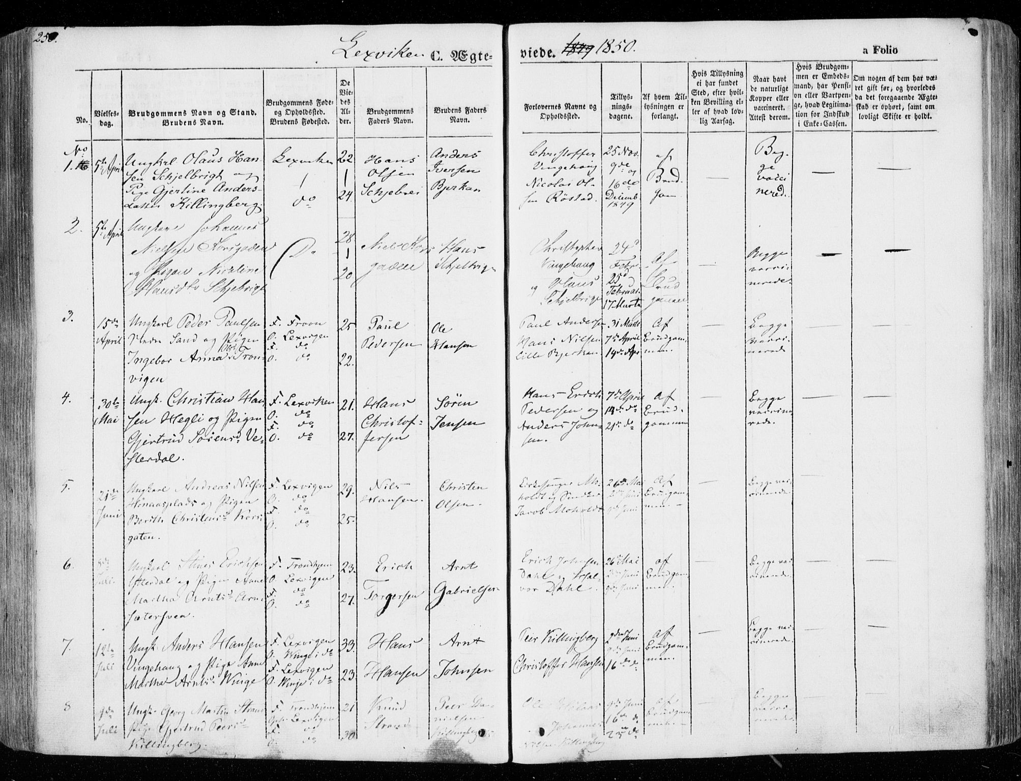 Ministerialprotokoller, klokkerbøker og fødselsregistre - Nord-Trøndelag, SAT/A-1458/701/L0007: Parish register (official) no. 701A07 /1, 1842-1854, p. 250