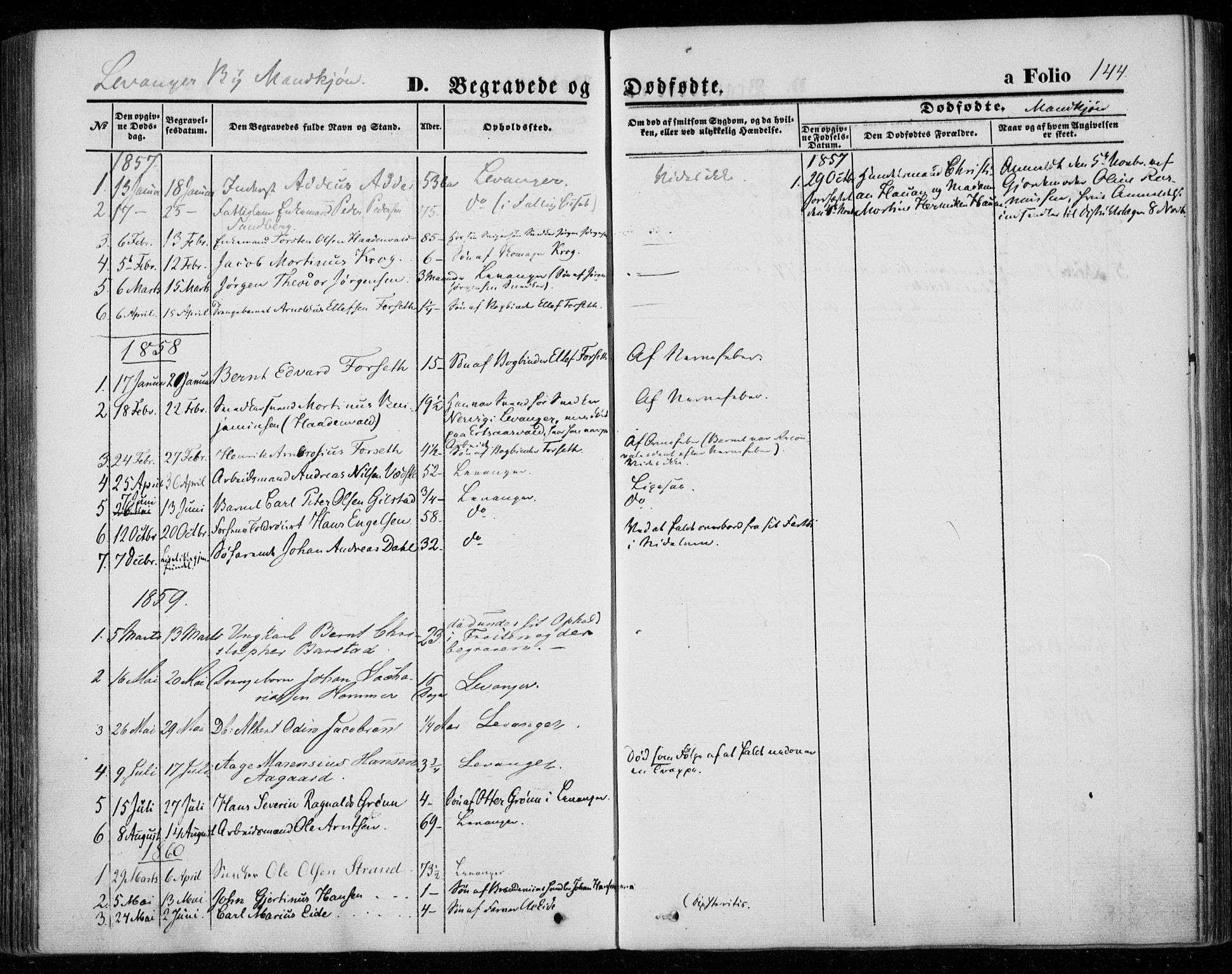 Ministerialprotokoller, klokkerbøker og fødselsregistre - Nord-Trøndelag, SAT/A-1458/720/L0184: Parish register (official) no. 720A02 /1, 1855-1863, p. 144