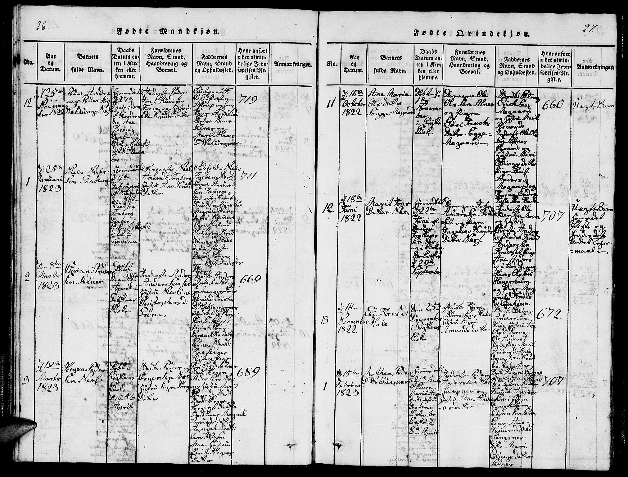 Ministerialprotokoller, klokkerbøker og fødselsregistre - Møre og Romsdal, AV/SAT-A-1454/544/L0579: Parish register (copy) no. 544C01, 1818-1836, p. 26-27