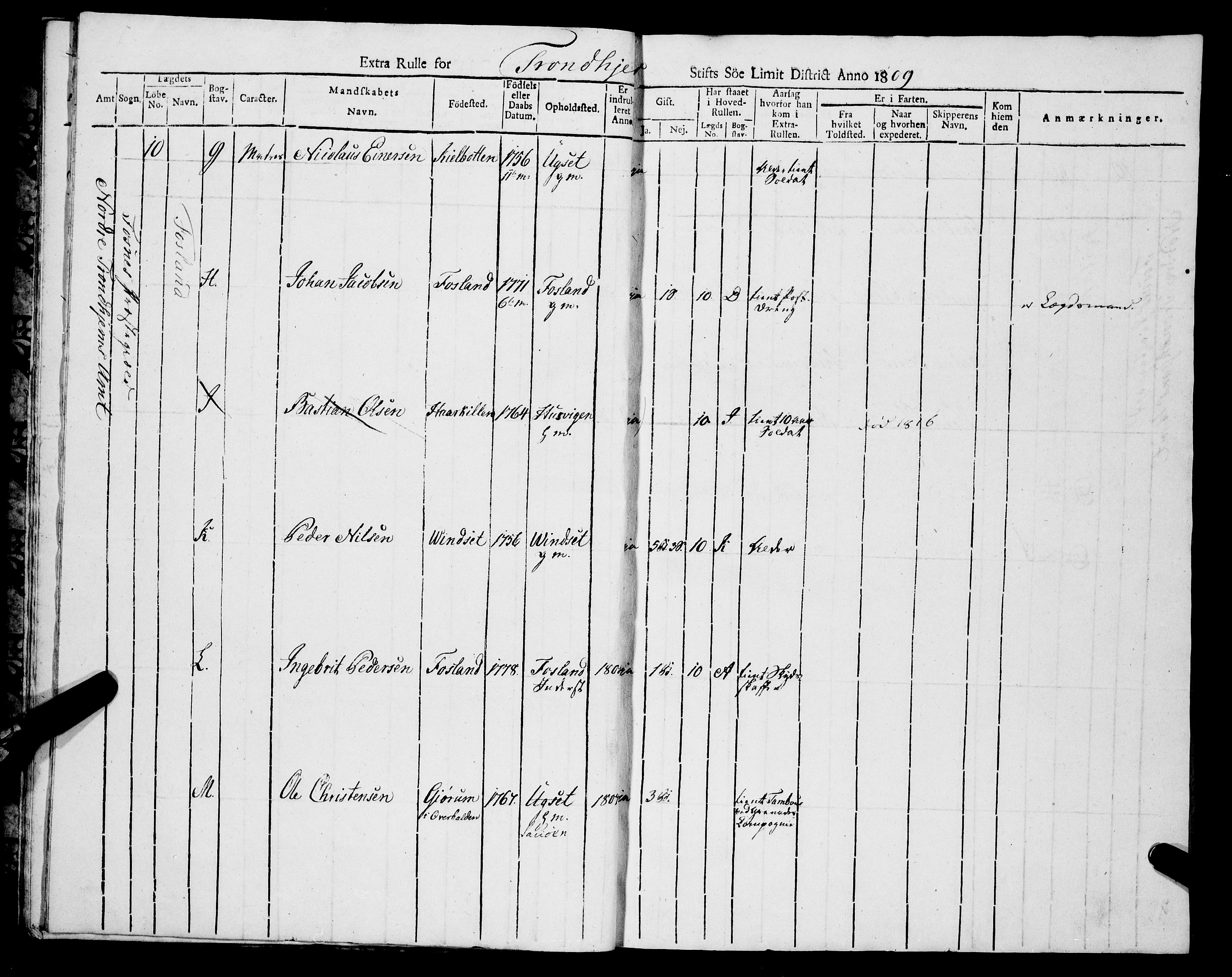 Sjøinnrulleringen - Trondhjemske distrikt, AV/SAT-A-5121/01/L0318/0004: -- / Ekstrarulle, for Nordre Trondhjems amt, Namdalens fogderi, 1809