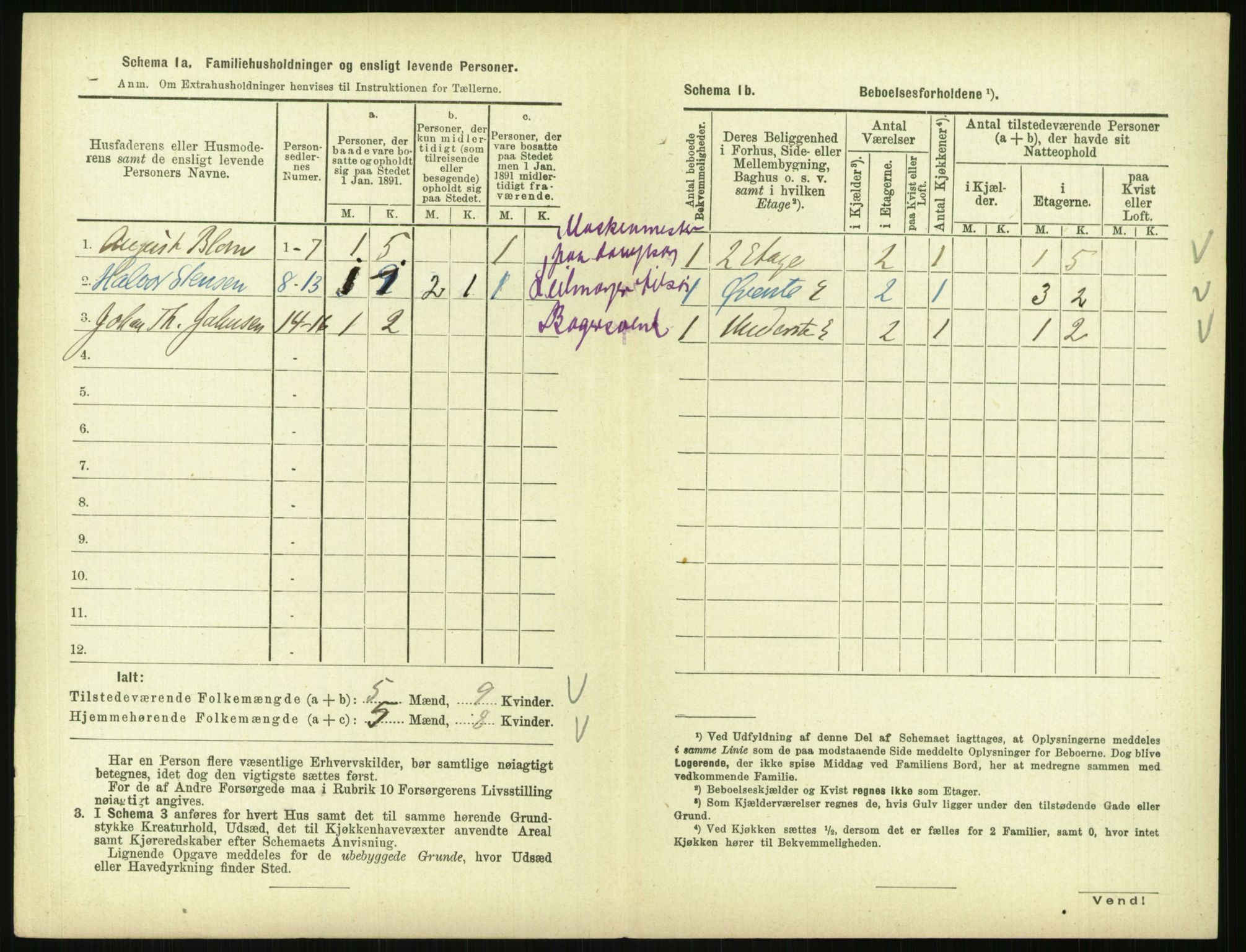 RA, 1891 census for 0903 Arendal, 1891, p. 631