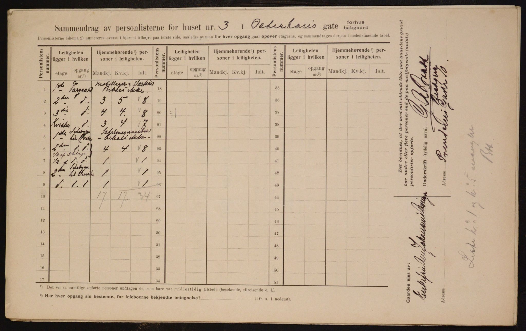 OBA, Municipal Census 1910 for Kristiania, 1910, p. 74466