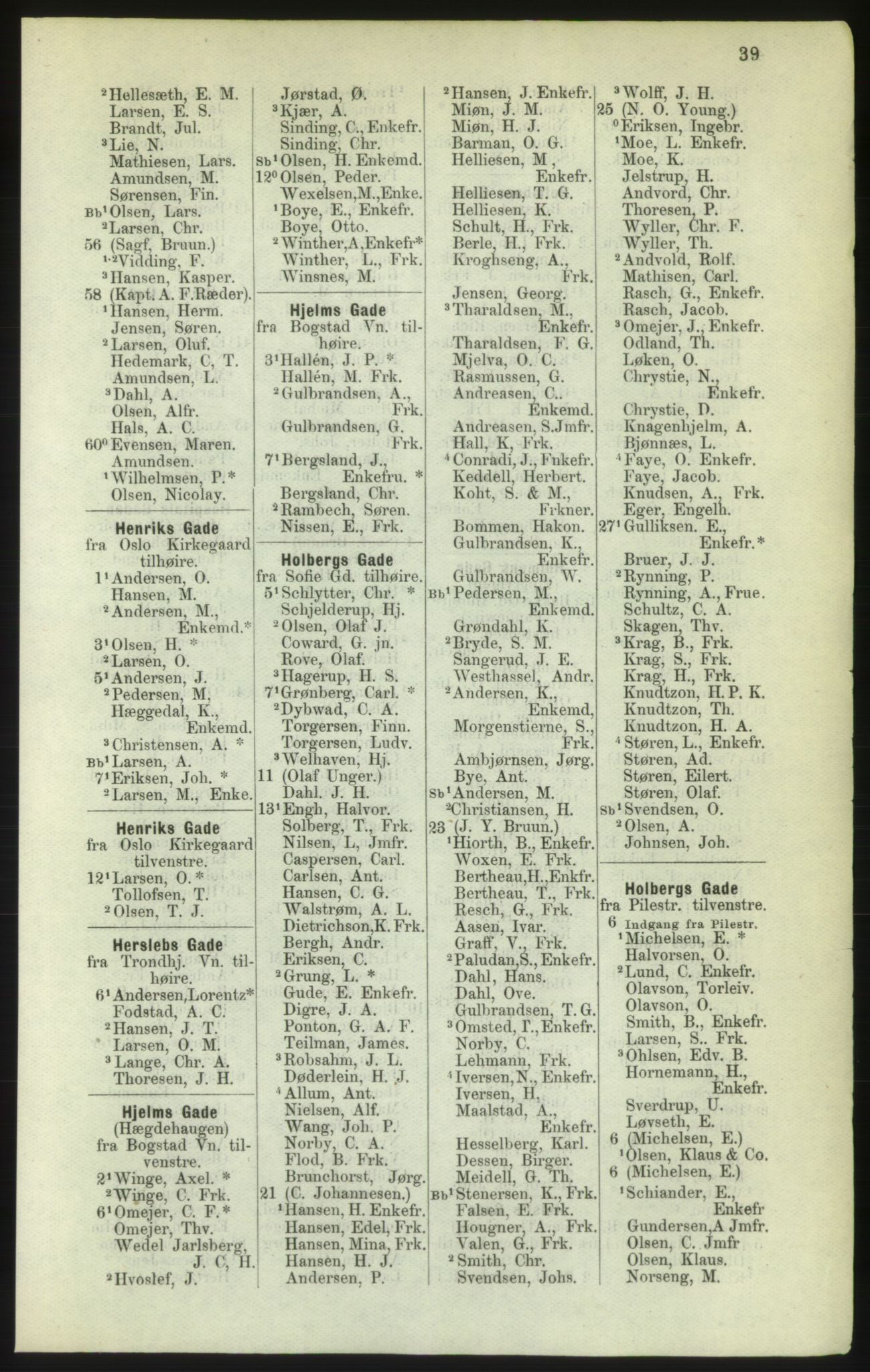 Kristiania/Oslo adressebok, PUBL/-, 1882, p. 39