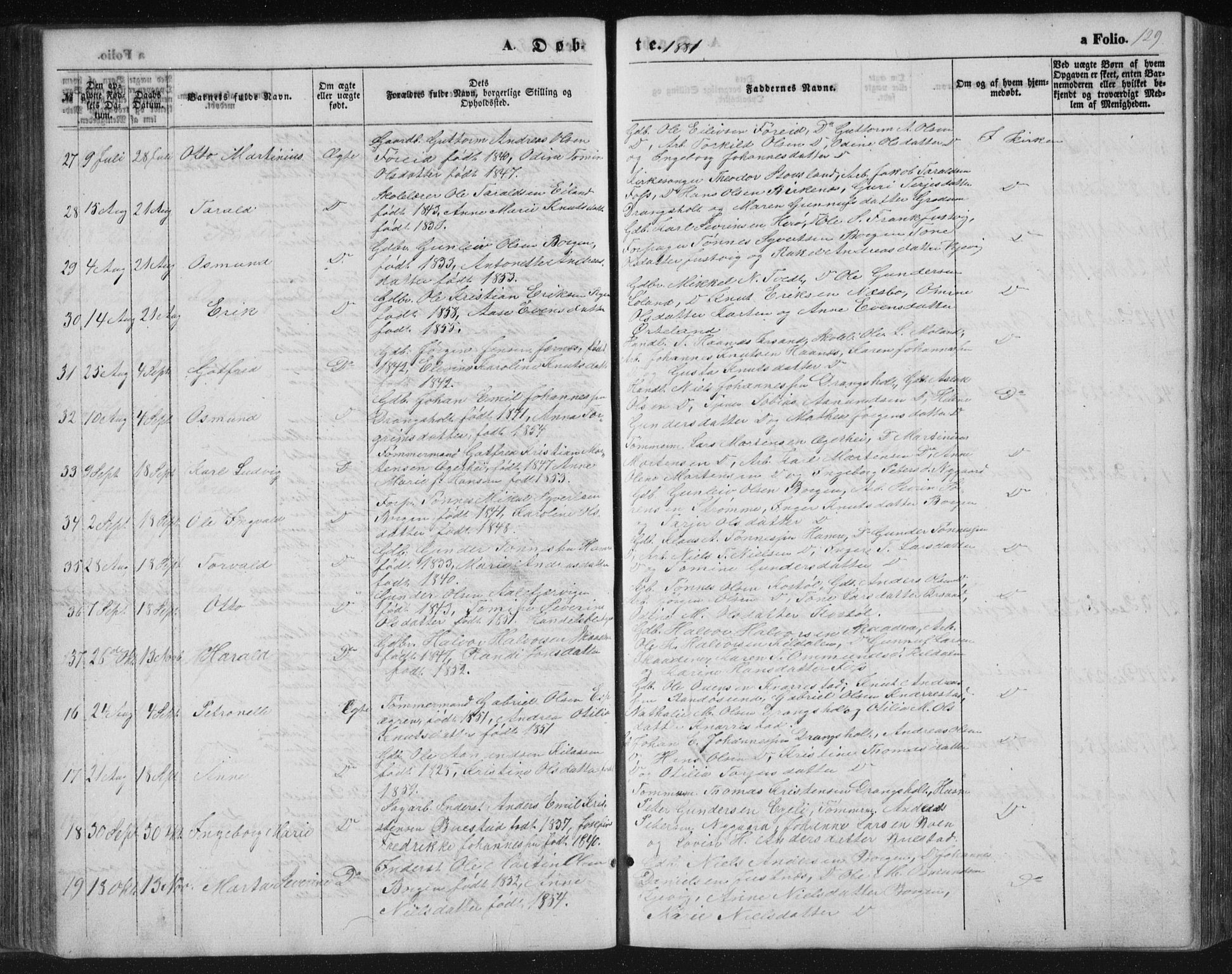 Tveit sokneprestkontor, AV/SAK-1111-0043/F/Fb/L0003: Parish register (copy) no. B 3, 1854-1886, p. 129