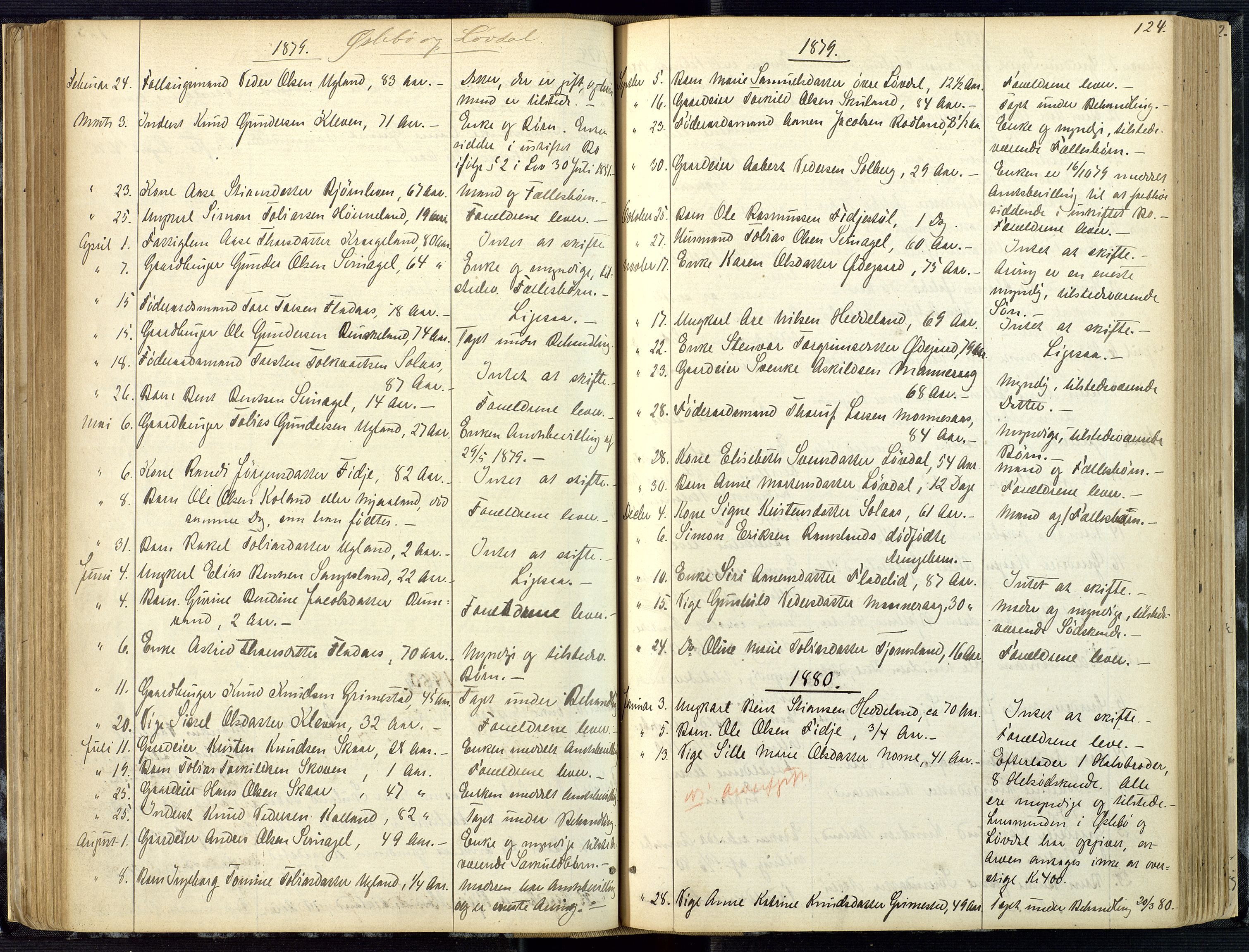 Mandal sorenskriveri, AV/SAK-1221-0005/001/H/Ha/L0001: Dødsfall hele sorenskriveriet nr A1, 1862-1901, p. 123b-124a