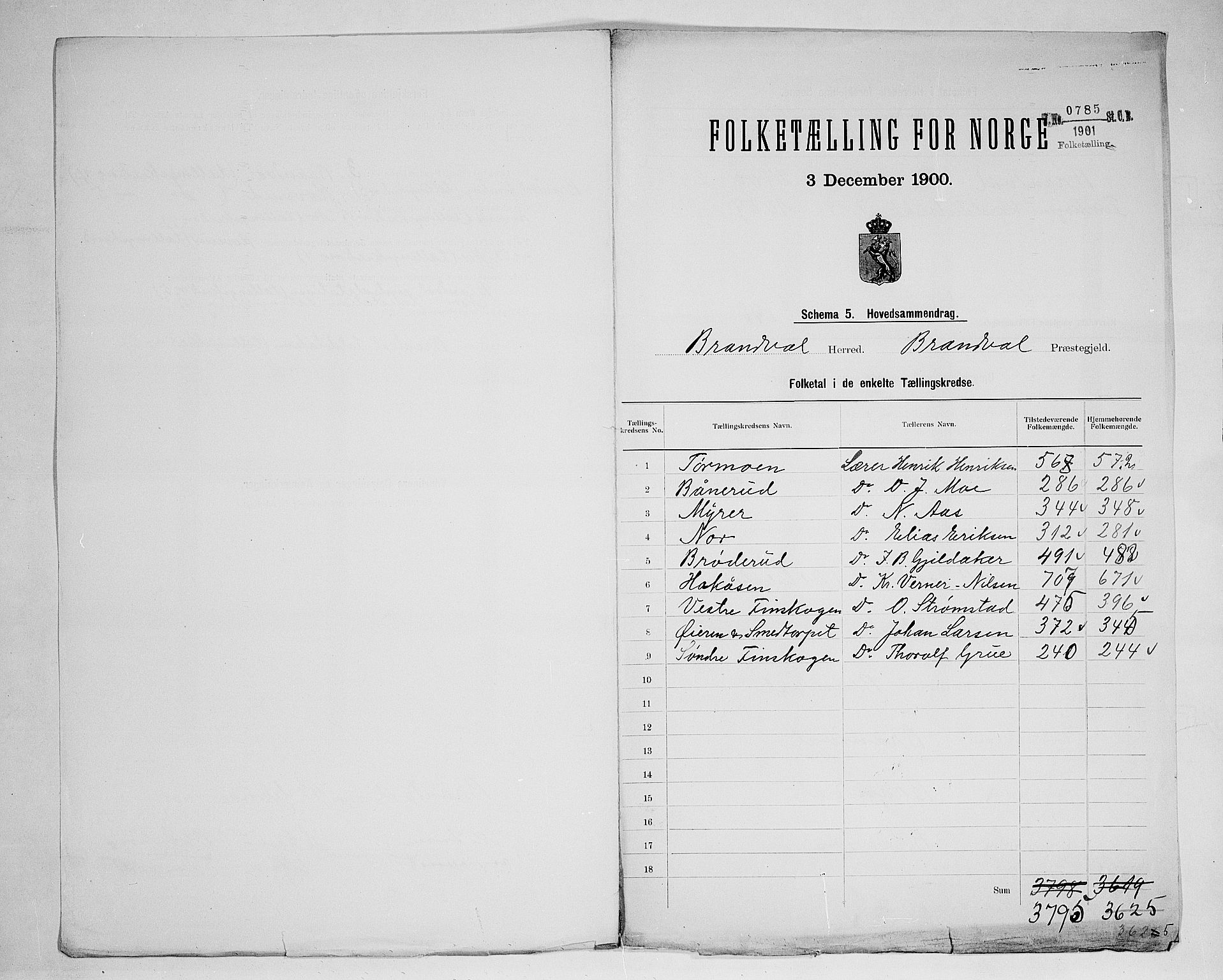 SAH, 1900 census for Brandval, 1900, p. 2