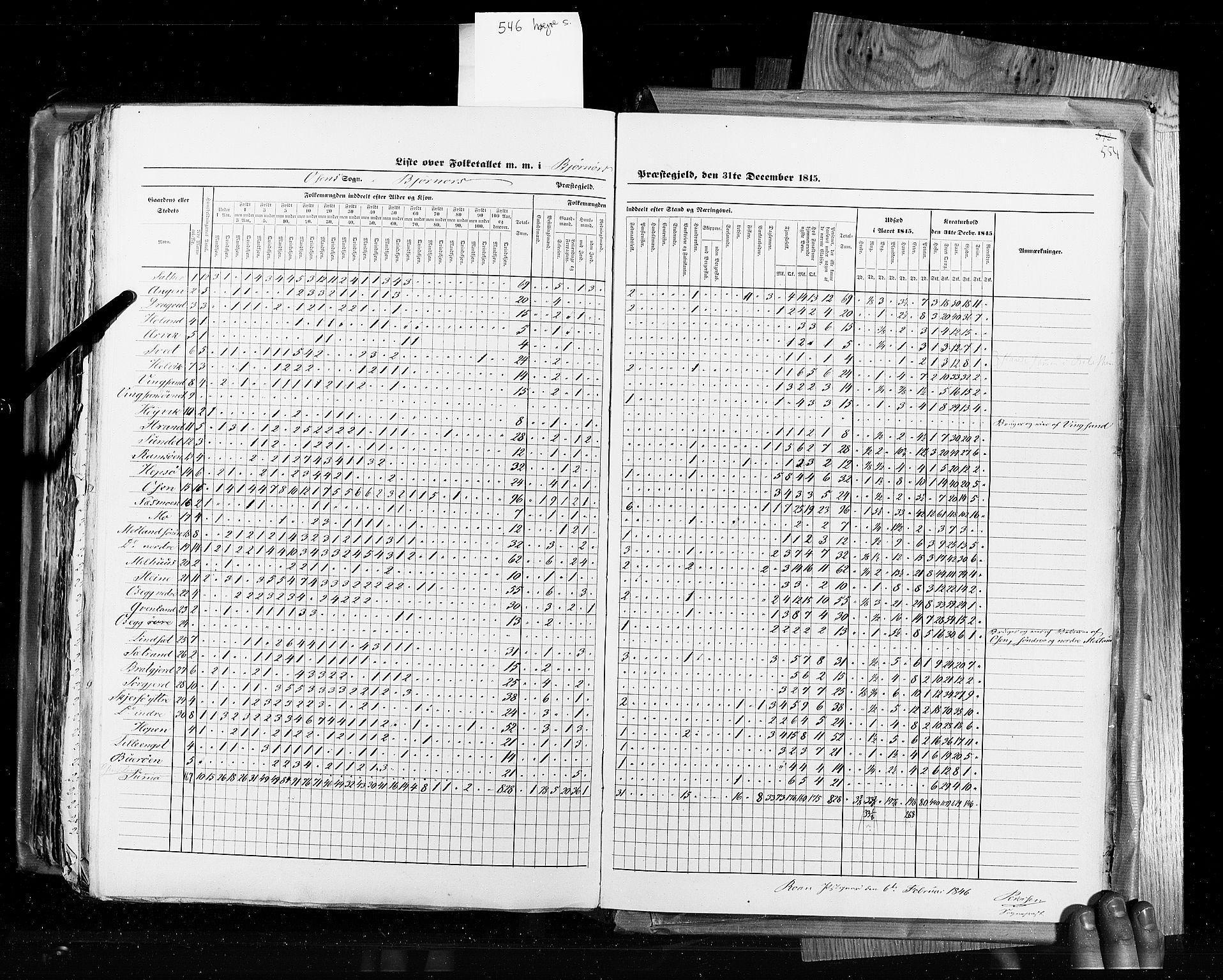 RA, Census 1845, vol. 8: Romsdal amt og Søndre Trondhjems amt, 1845, p. 554