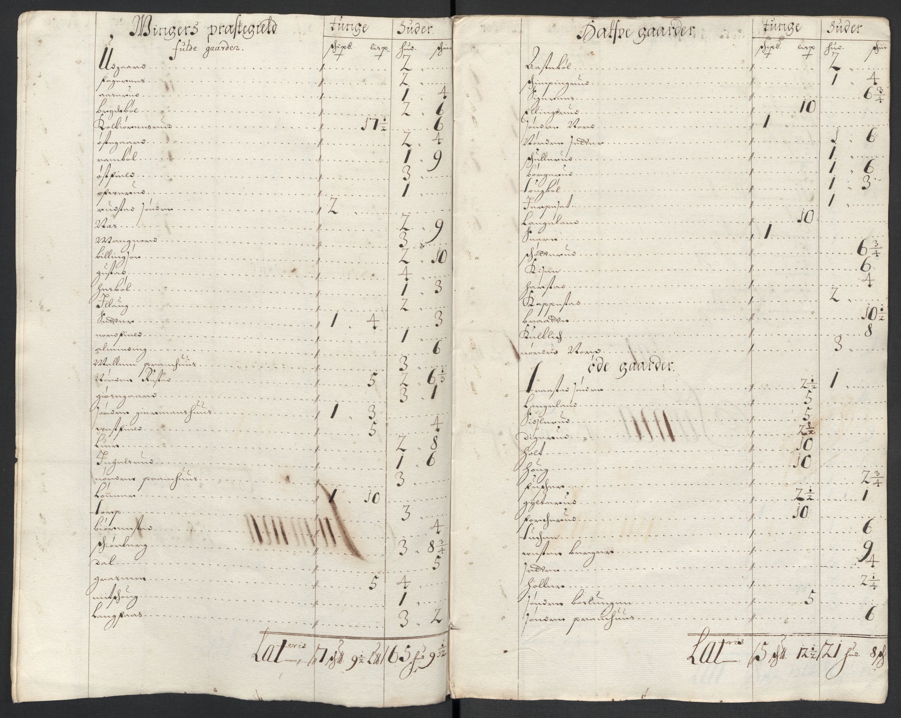 Rentekammeret inntil 1814, Reviderte regnskaper, Fogderegnskap, AV/RA-EA-4092/R13/L0837: Fogderegnskap Solør, Odal og Østerdal, 1699, p. 215