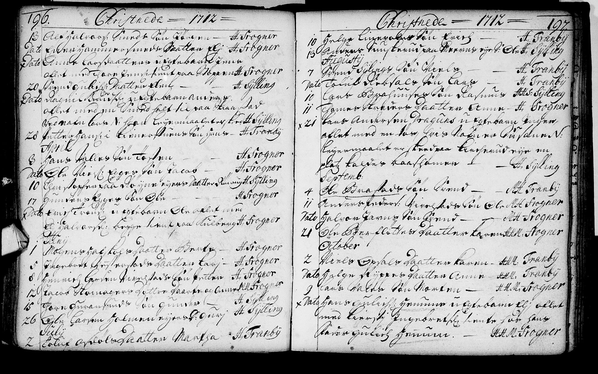 Lier kirkebøker, AV/SAKO-A-230/F/Fa/L0002: Parish register (official) no. I 2, 1701-1726, p. 196-197