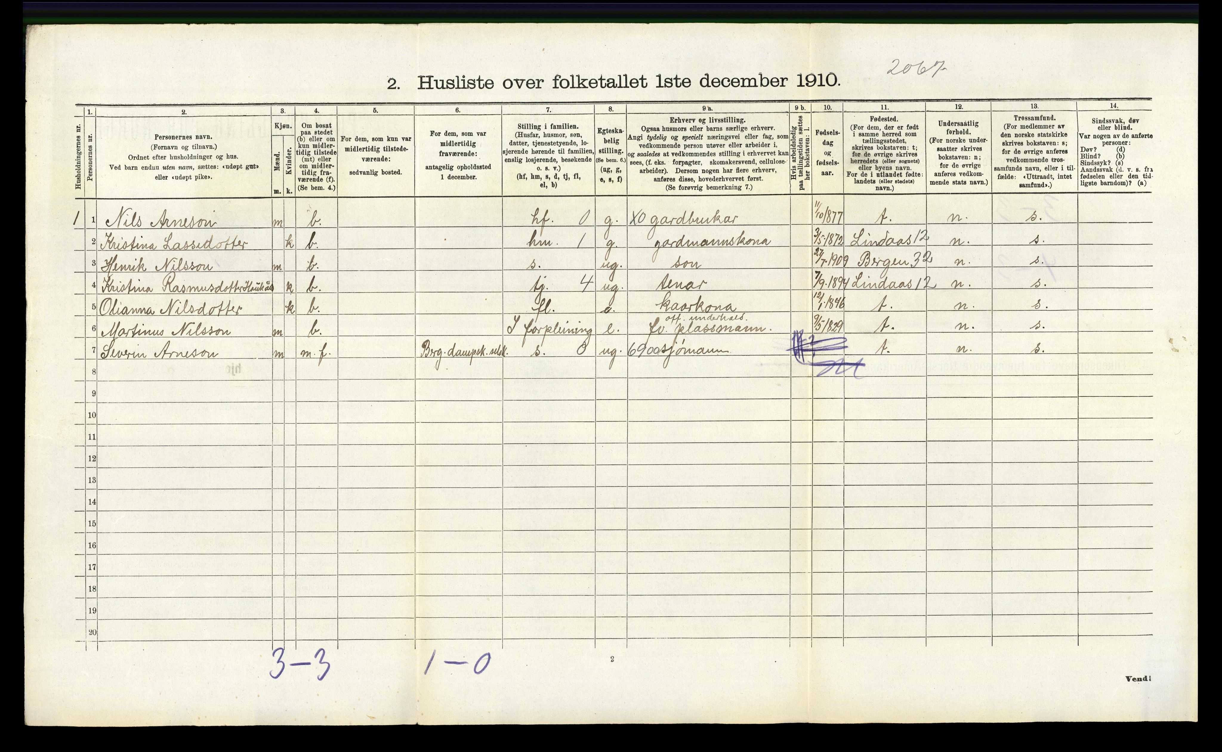 RA, 1910 census for Manger, 1910, p. 240