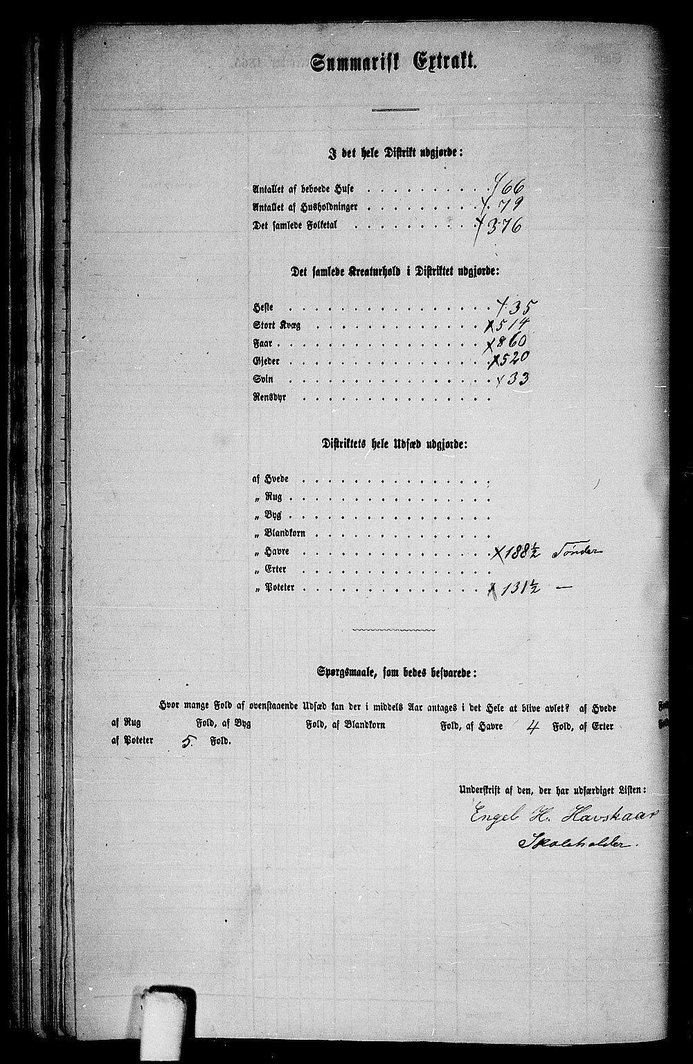 RA, 1865 census for Fusa, 1865, p. 36