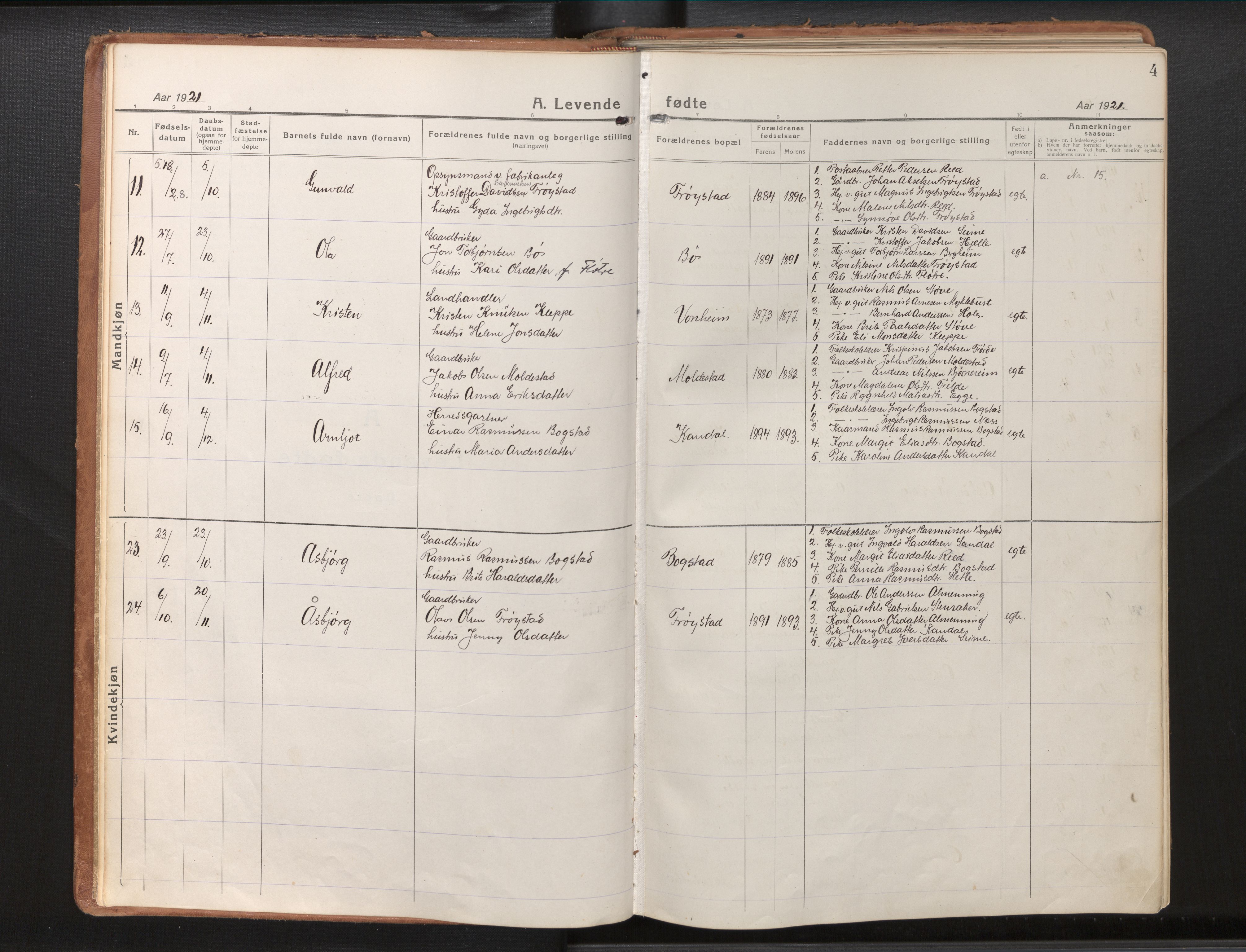 Gloppen sokneprestembete, AV/SAB-A-80101/H/Haa/Haac/L0004: Parish register (official) no. C 4, 1921-1949, p. 4