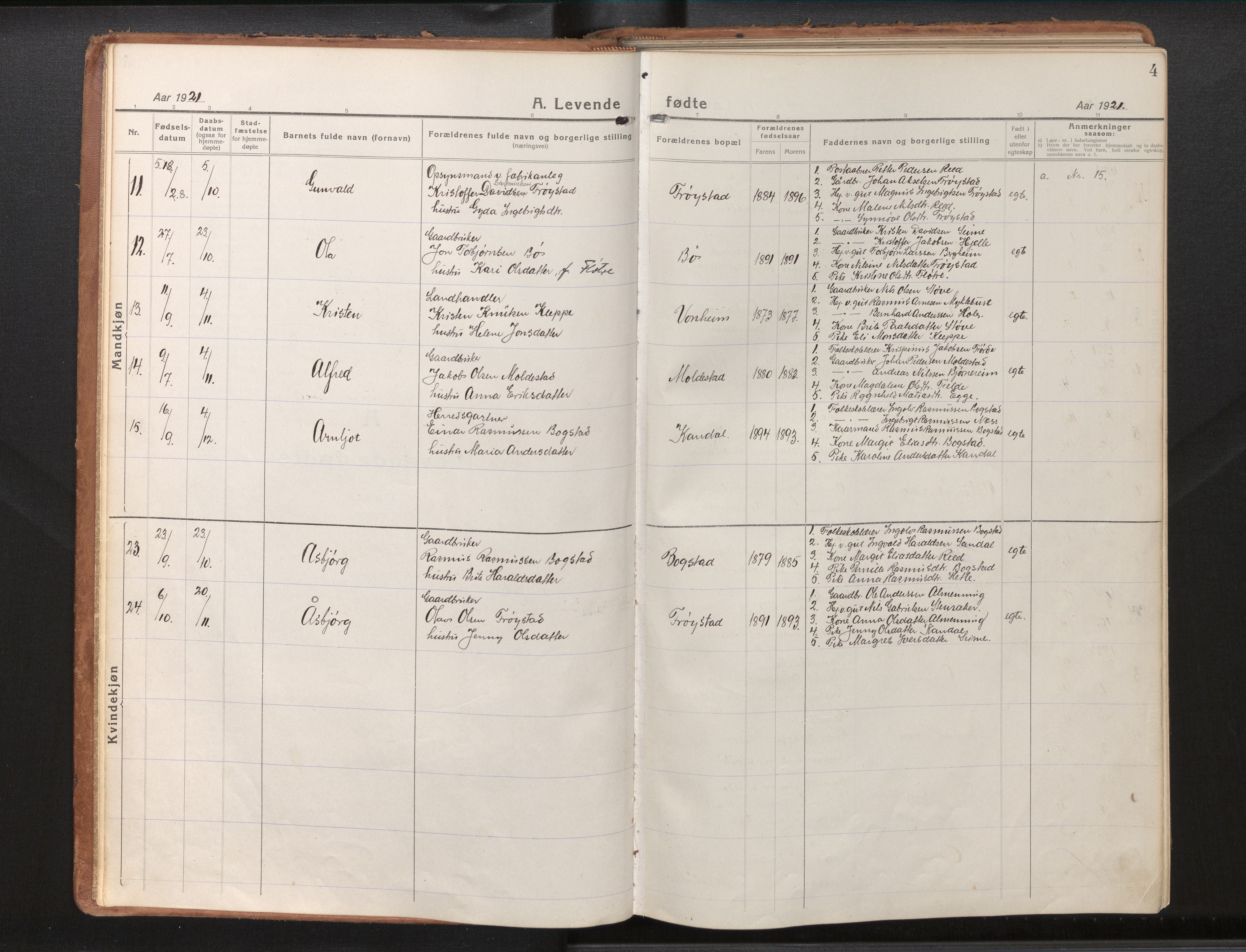 Gloppen sokneprestembete, SAB/A-80101/H/Haa/Haac/L0004: Parish register (official) no. C 4, 1921-1949, p. 4