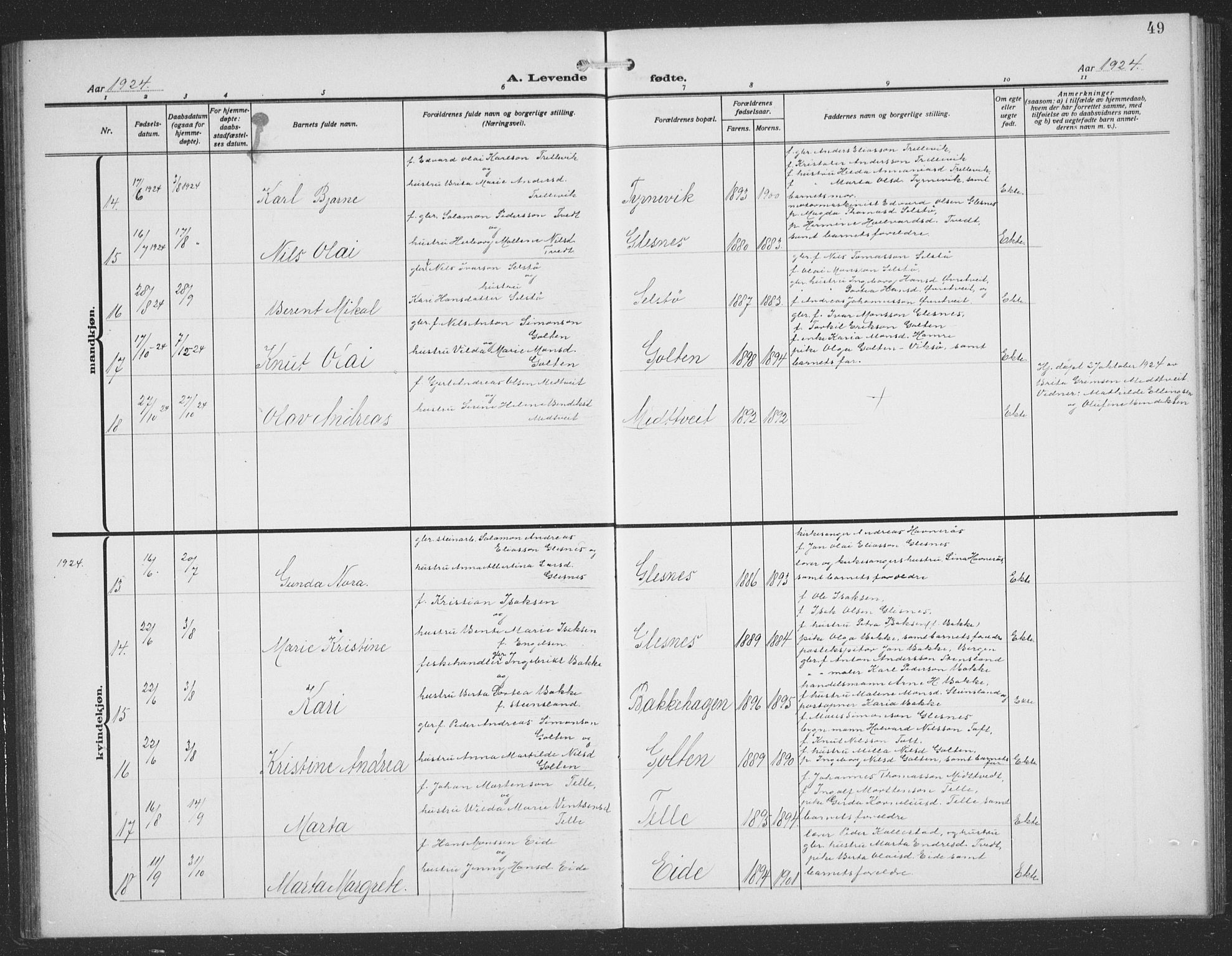 Sund sokneprestembete, AV/SAB-A-99930: Parish register (copy) no. C 1, 1913-1928, p. 49