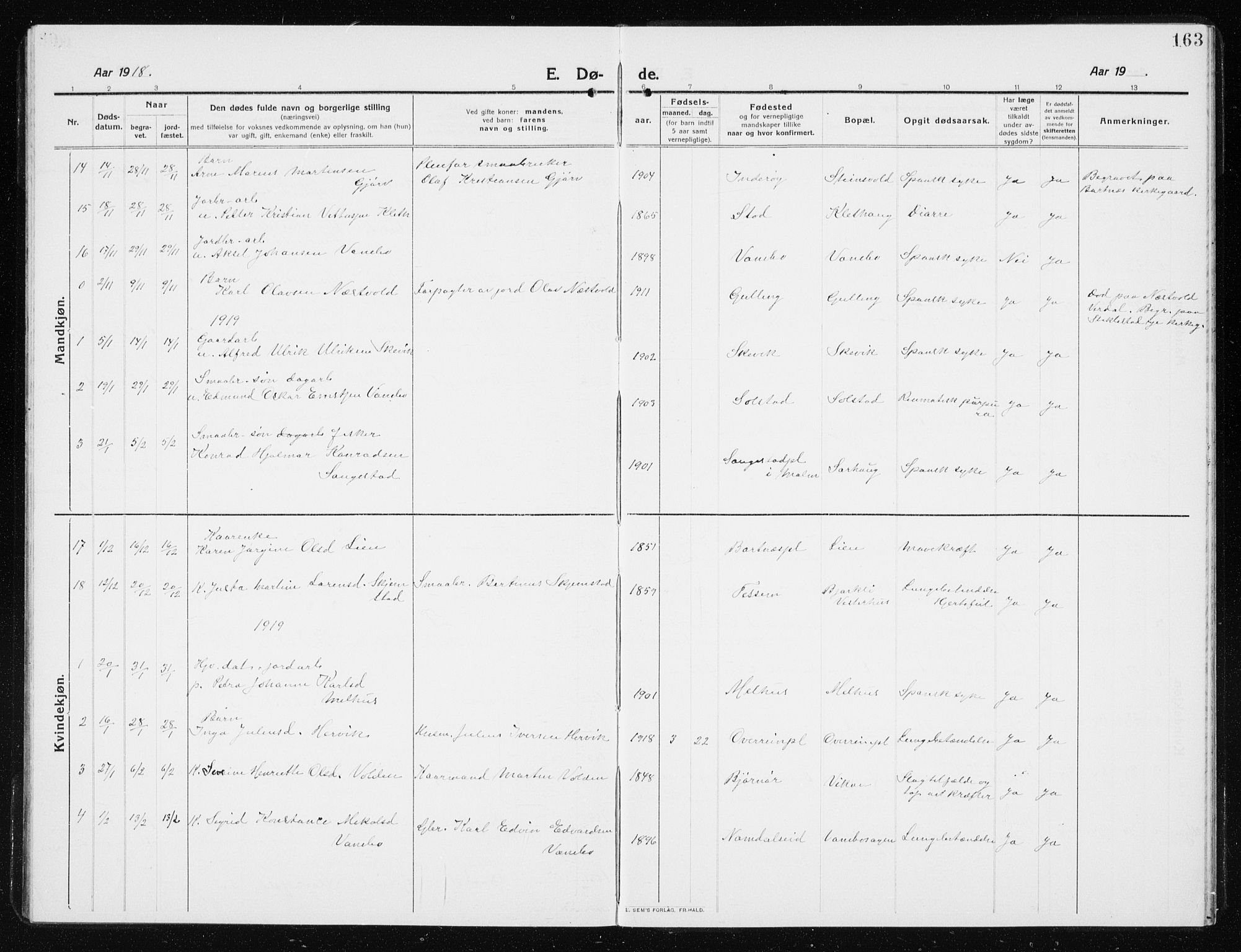 Ministerialprotokoller, klokkerbøker og fødselsregistre - Nord-Trøndelag, SAT/A-1458/741/L0402: Parish register (copy) no. 741C03, 1911-1926, p. 163