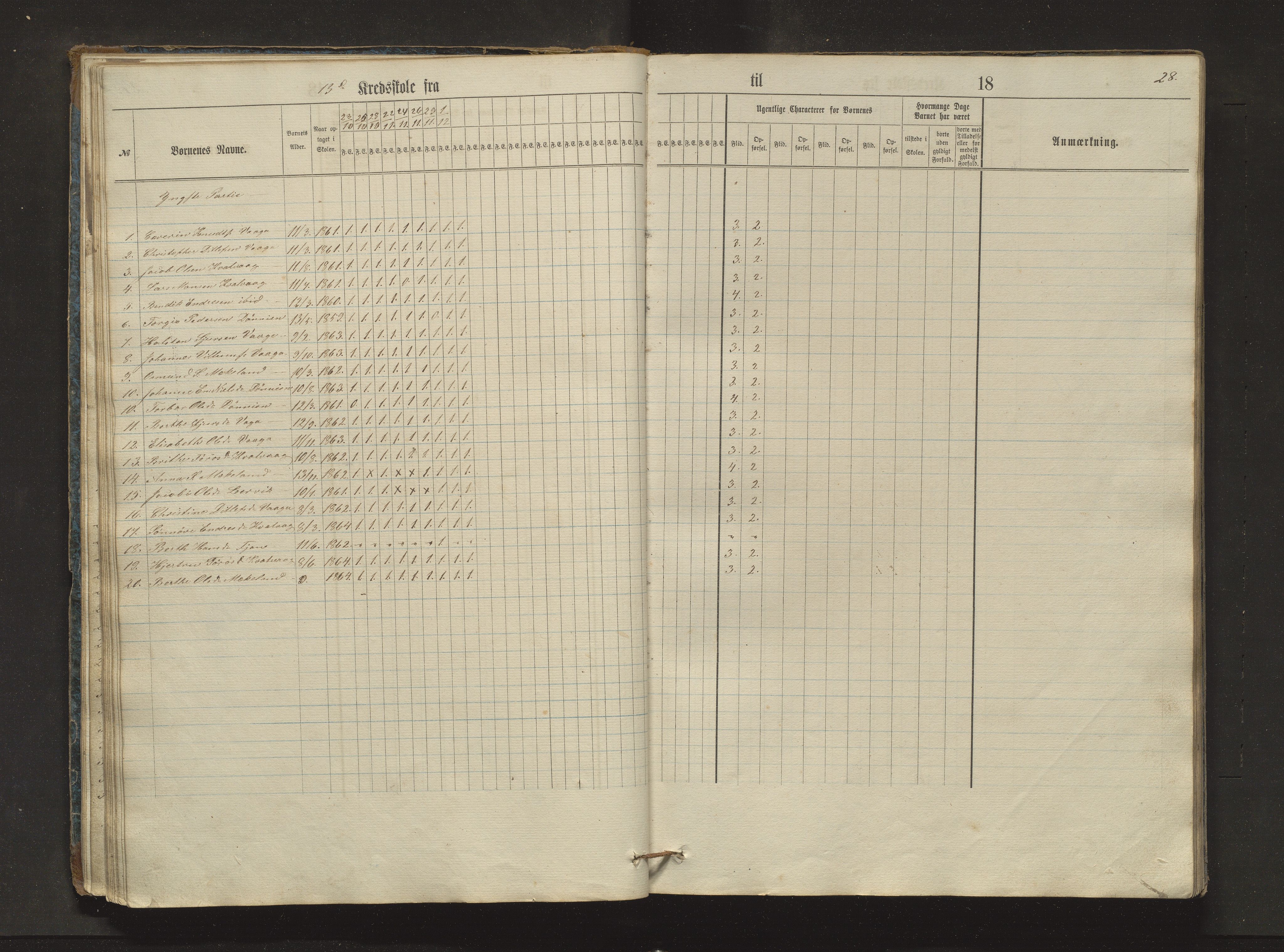 Sveio kommune. Barneskulane, IKAH/1216-231/F/Fa/L0024: Skuleprotokoll for Bråtvedt og Kvalvåg krinsar, 1862-1872, p. 28