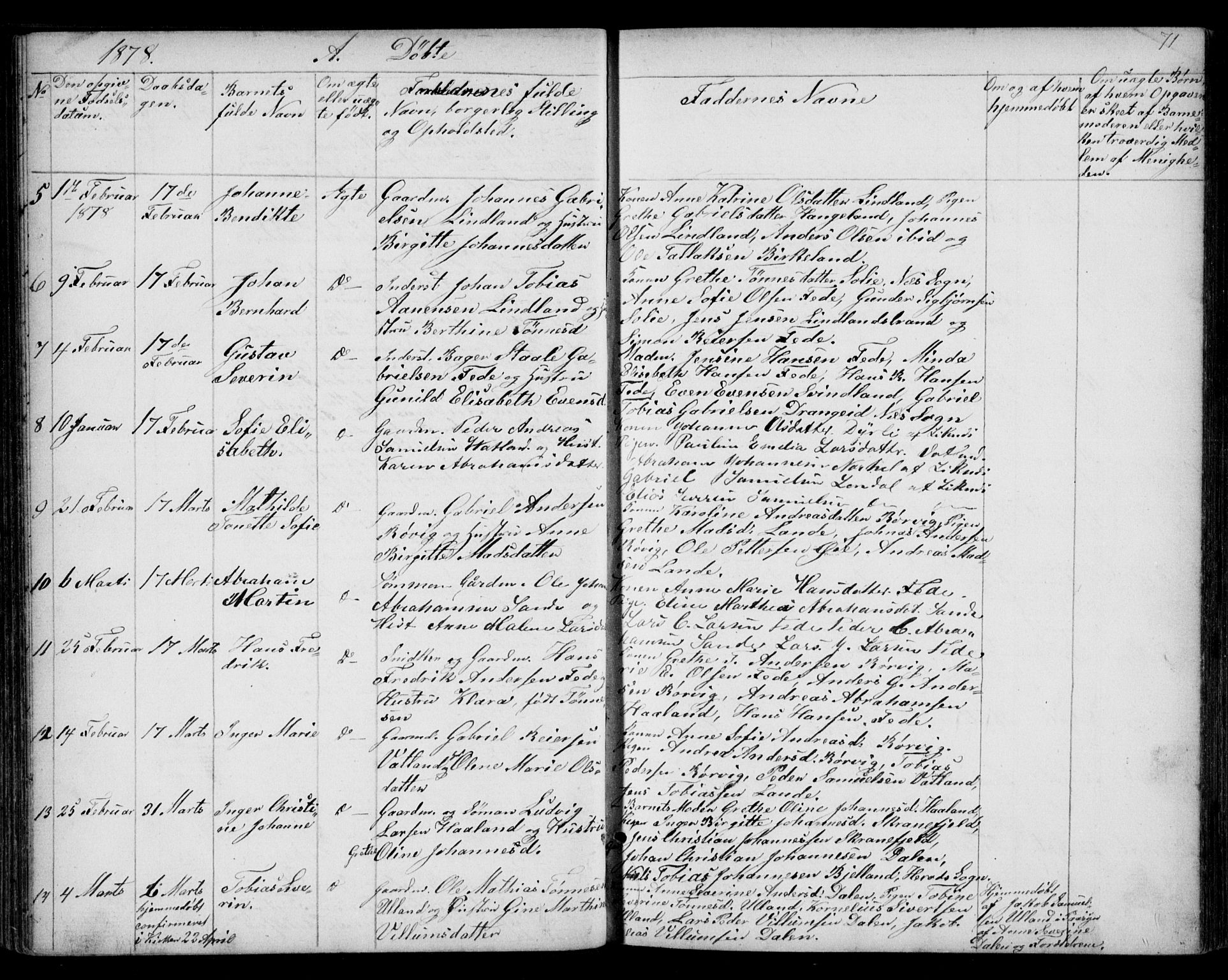 Kvinesdal sokneprestkontor, SAK/1111-0026/F/Fb/Fba/L0003: Parish register (copy) no. B 3, 1858-1893, p. 71