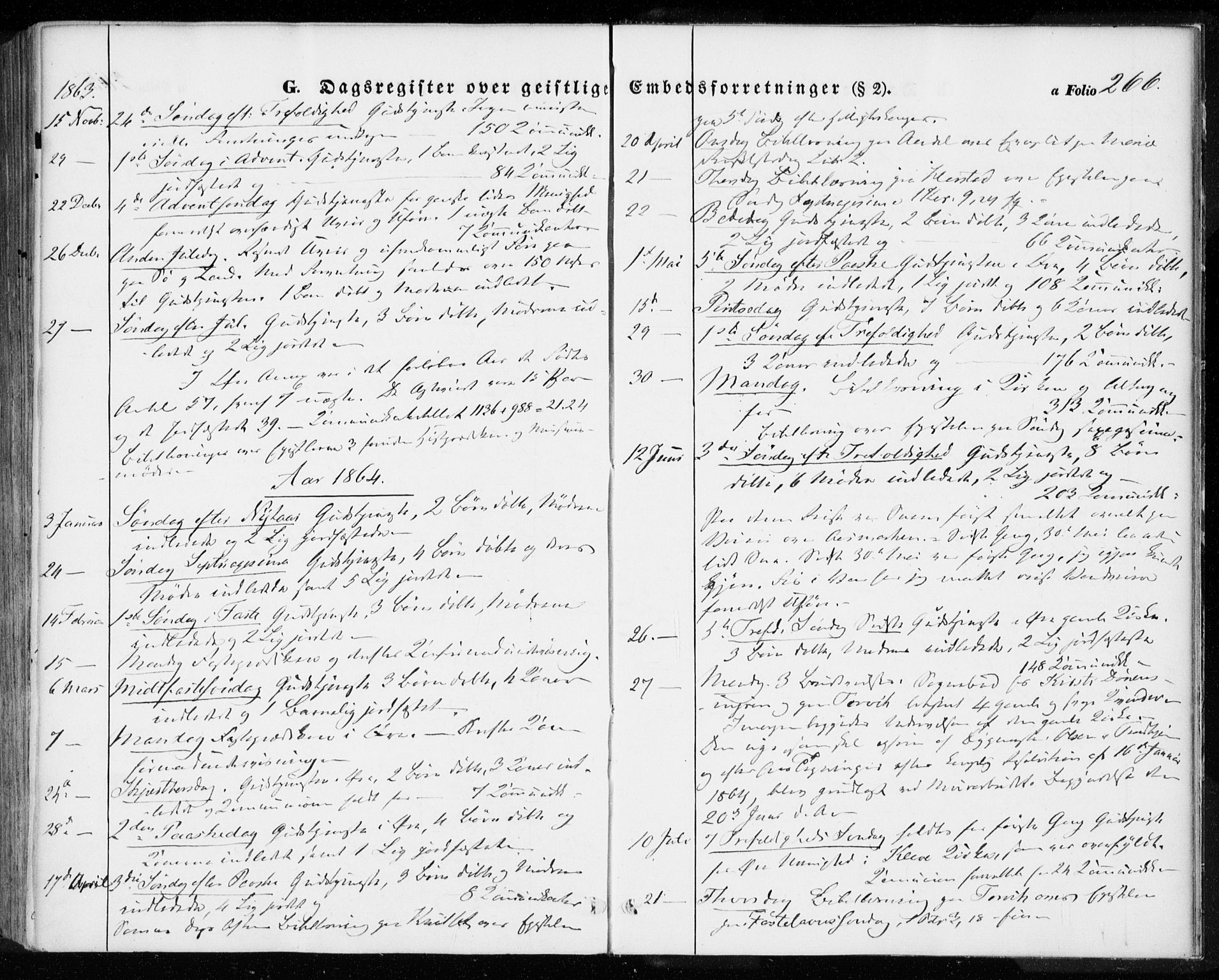 Ministerialprotokoller, klokkerbøker og fødselsregistre - Møre og Romsdal, SAT/A-1454/584/L0965: Parish register (official) no. 584A05, 1857-1868, p. 266