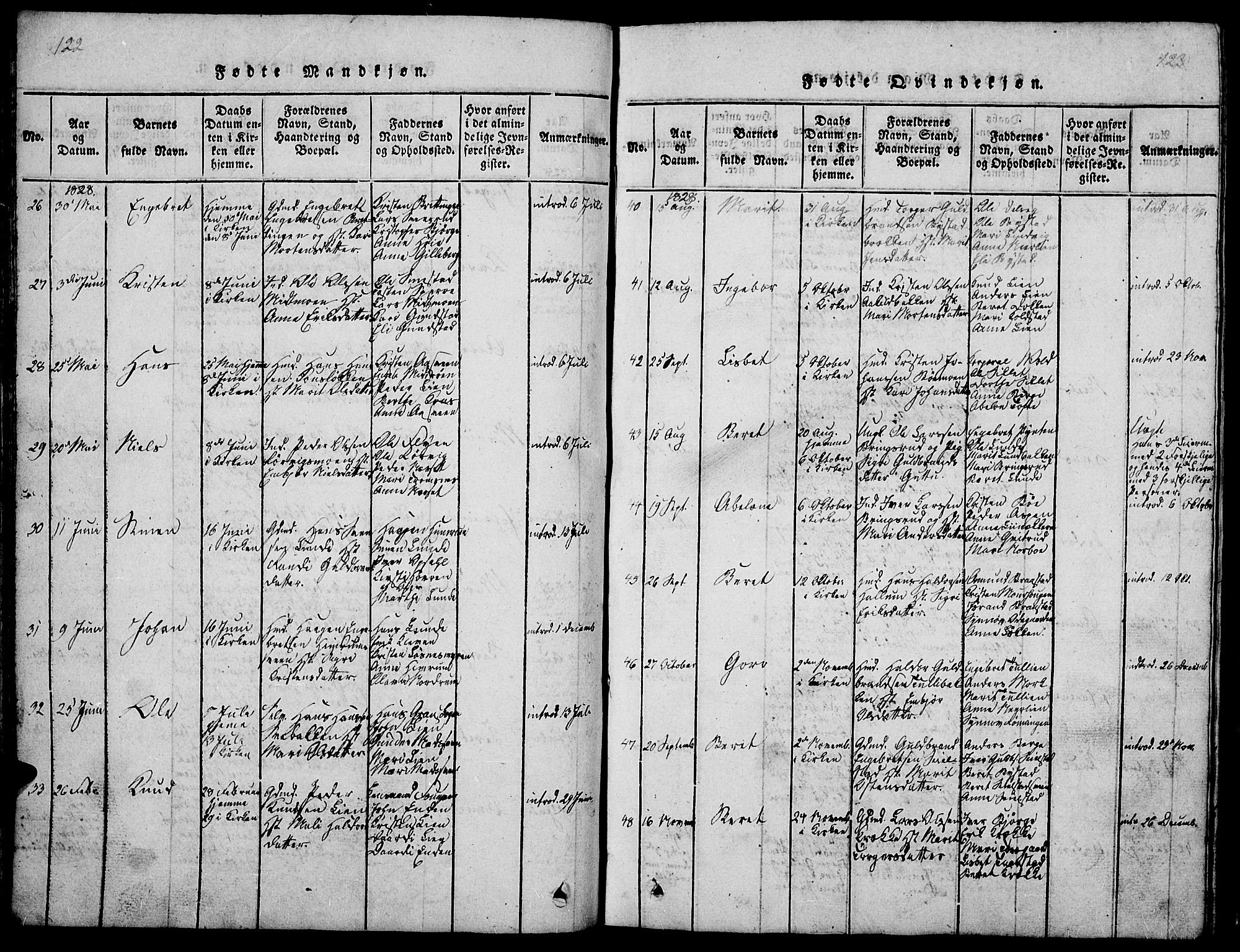 Ringebu prestekontor, SAH/PREST-082/H/Ha/Hab/L0001: Parish register (copy) no. 1, 1821-1839, p. 122-123