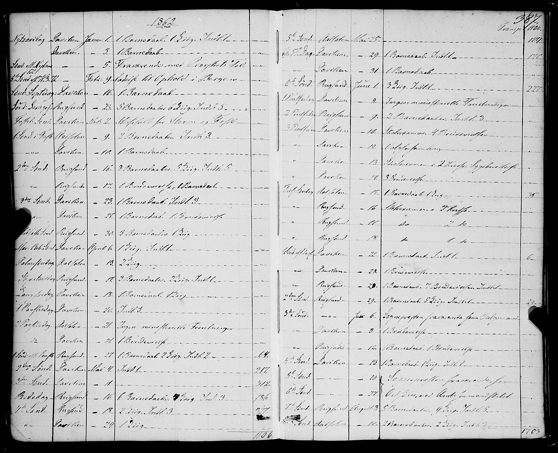 Davik sokneprestembete, AV/SAB-A-79701/H/Haa/Haaa/L0005: Parish register (official) no. A 5, 1850-1866, p. 387