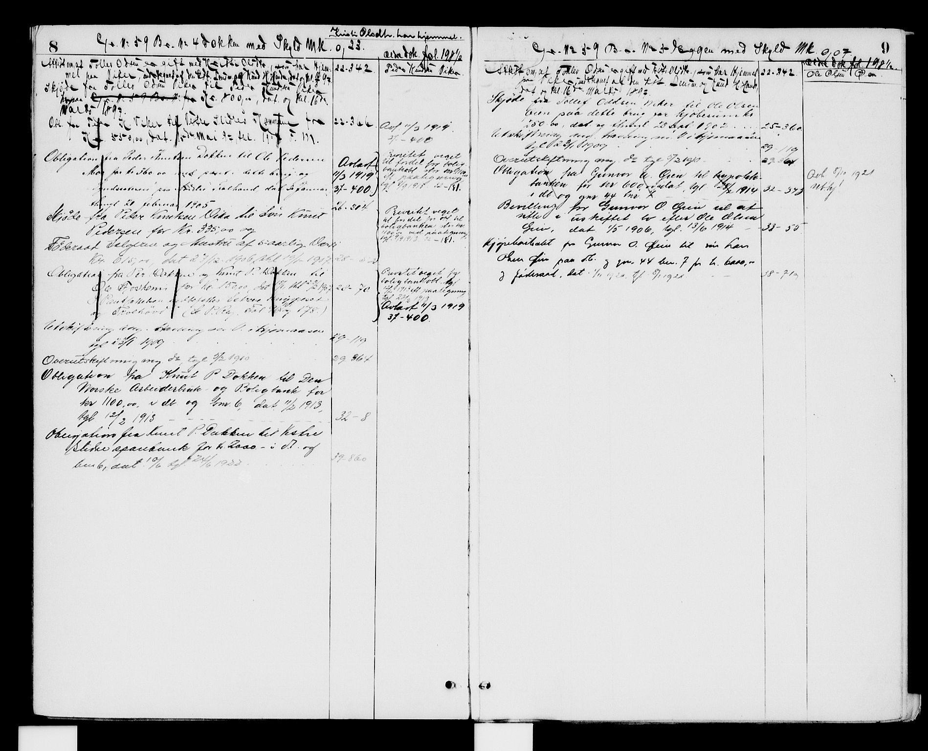 Valdres sorenskriveri, SAH/TING-016/H/Ha/Had/Hada/L0010: Mortgage register no. 4.10, 1896-1924, p. 8-9
