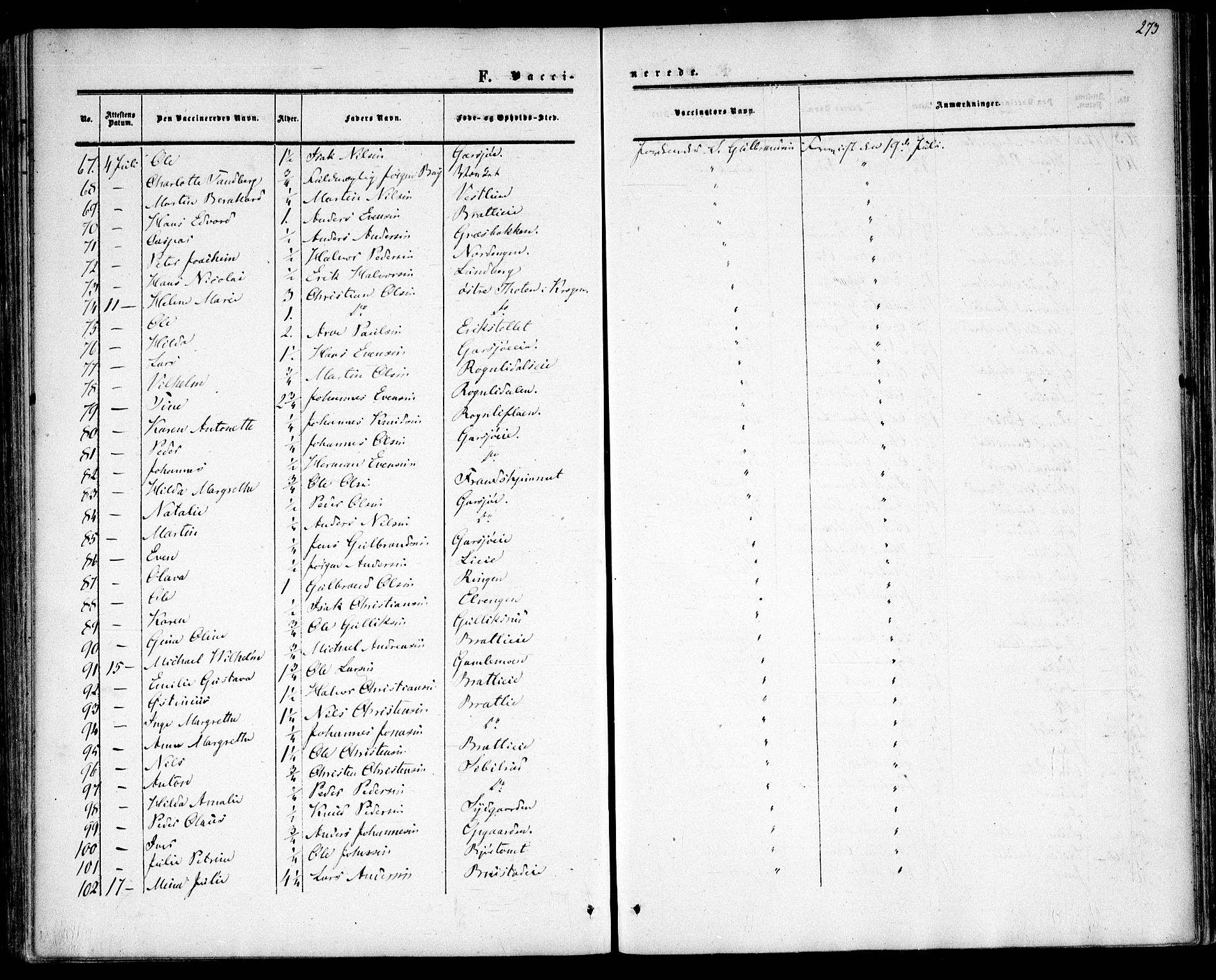 Hurdal prestekontor Kirkebøker, SAO/A-10889/F/Fa/L0006: Parish register (official) no. I 6, 1860-1877, p. 273