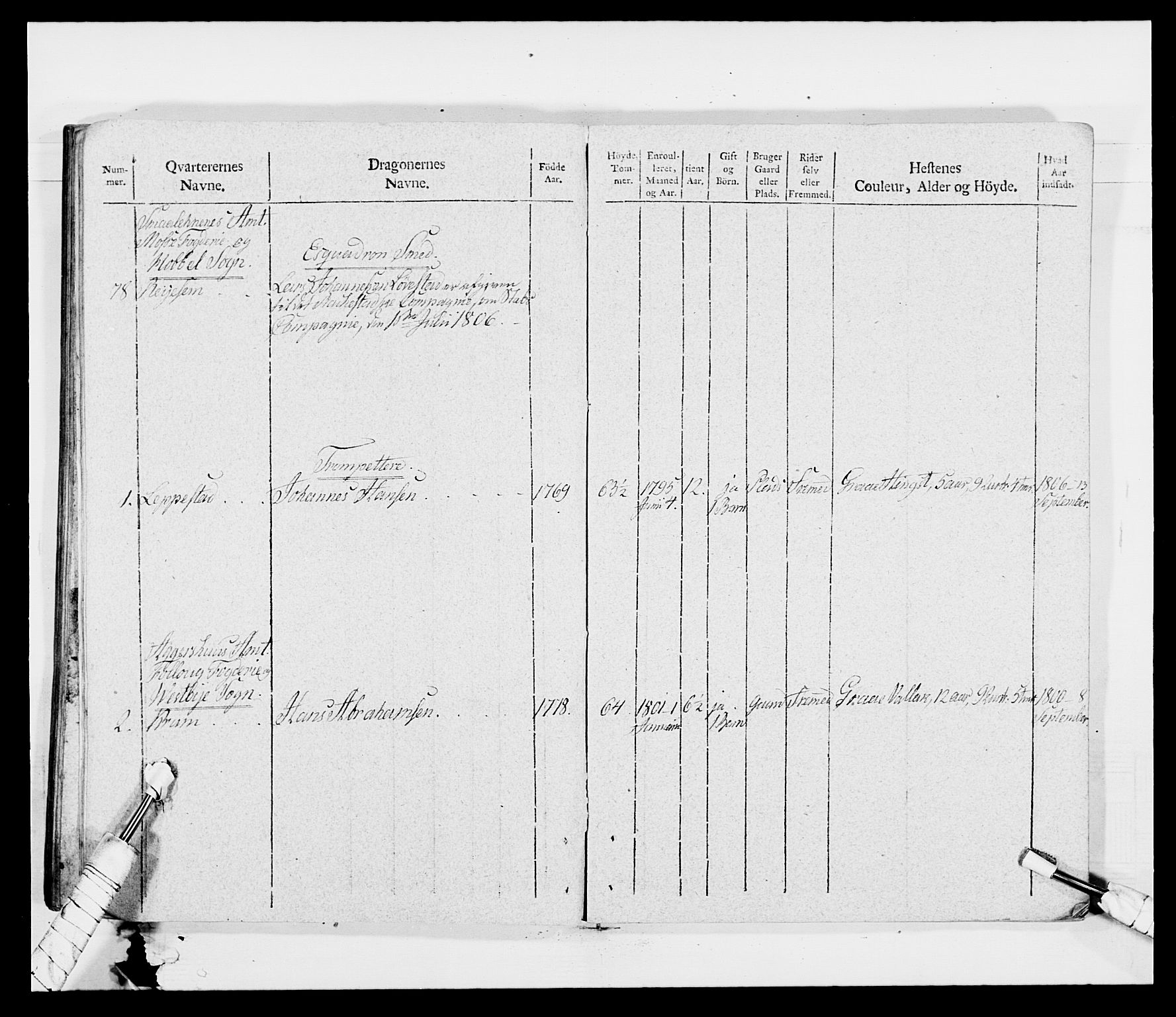 Generalitets- og kommissariatskollegiet, Det kongelige norske kommissariatskollegium, AV/RA-EA-5420/E/Eh/L0011: Smålenske dragonregiment, 1795-1807, p. 548