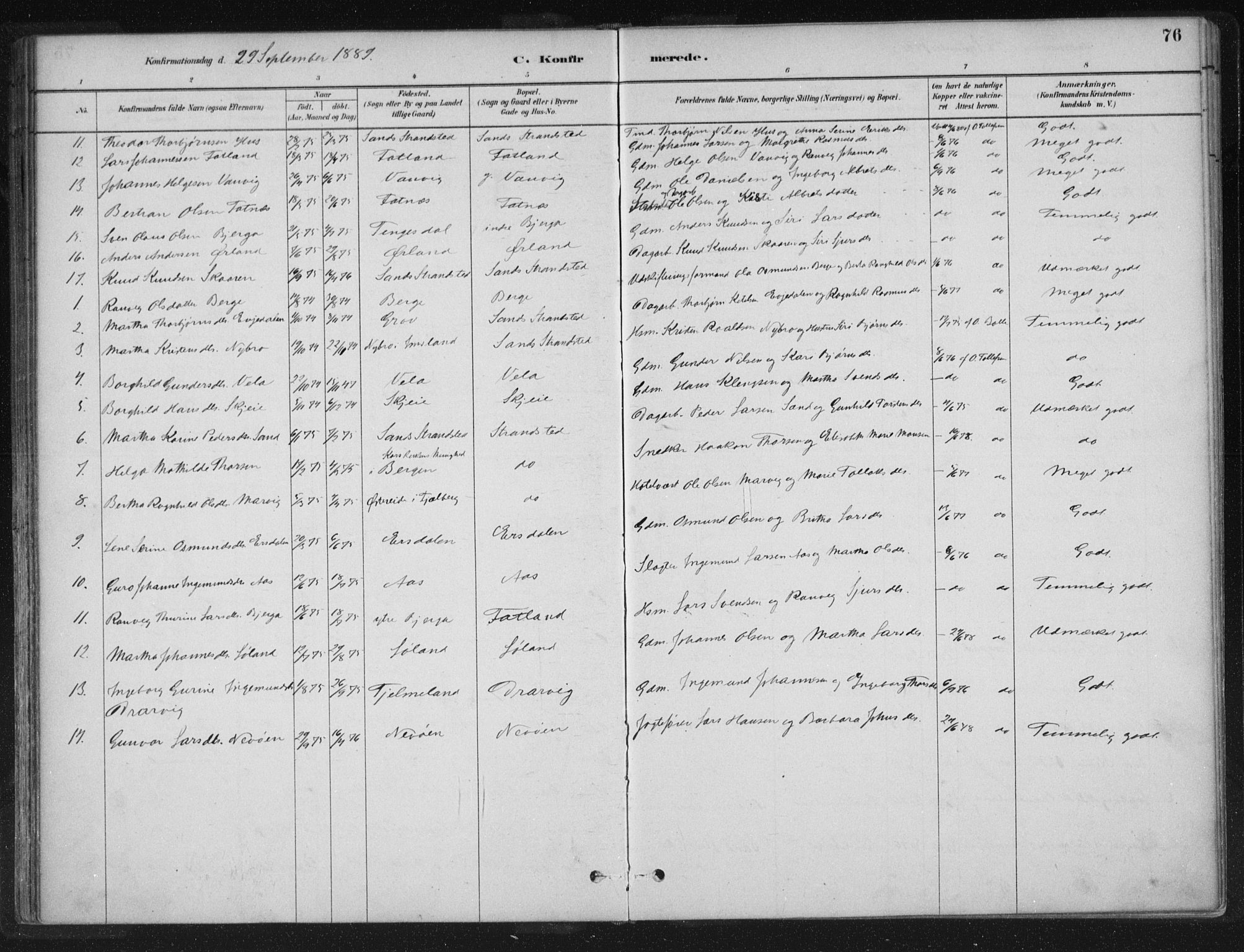 Sand sokneprestkontor, AV/SAST-A-101848/01/III/L0005: Parish register (official) no. A 5, 1880-1898, p. 76