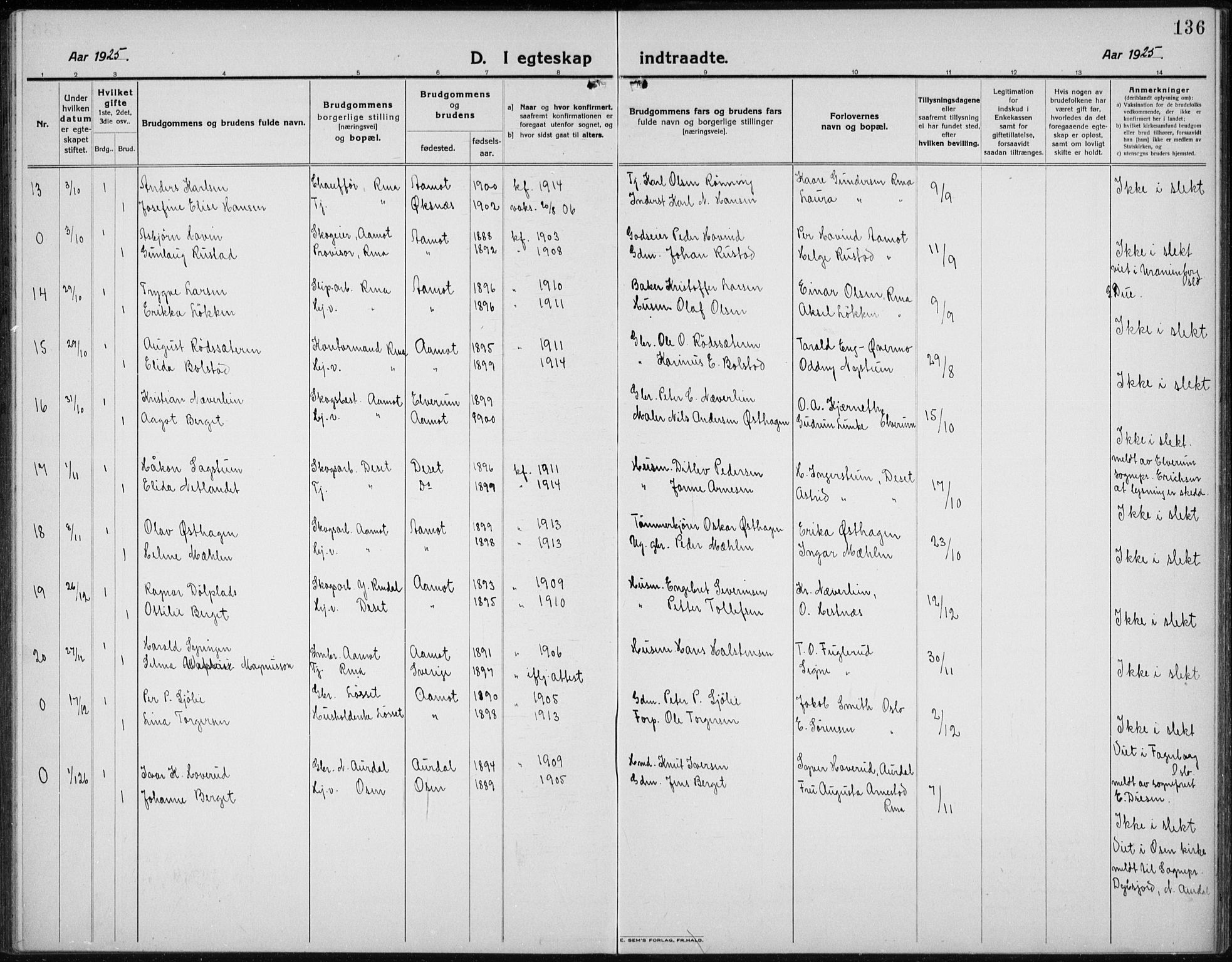 Åmot prestekontor, Hedmark, AV/SAH-PREST-056/H/Ha/Hab/L0005: Parish register (copy) no. 5, 1921-1934, p. 136