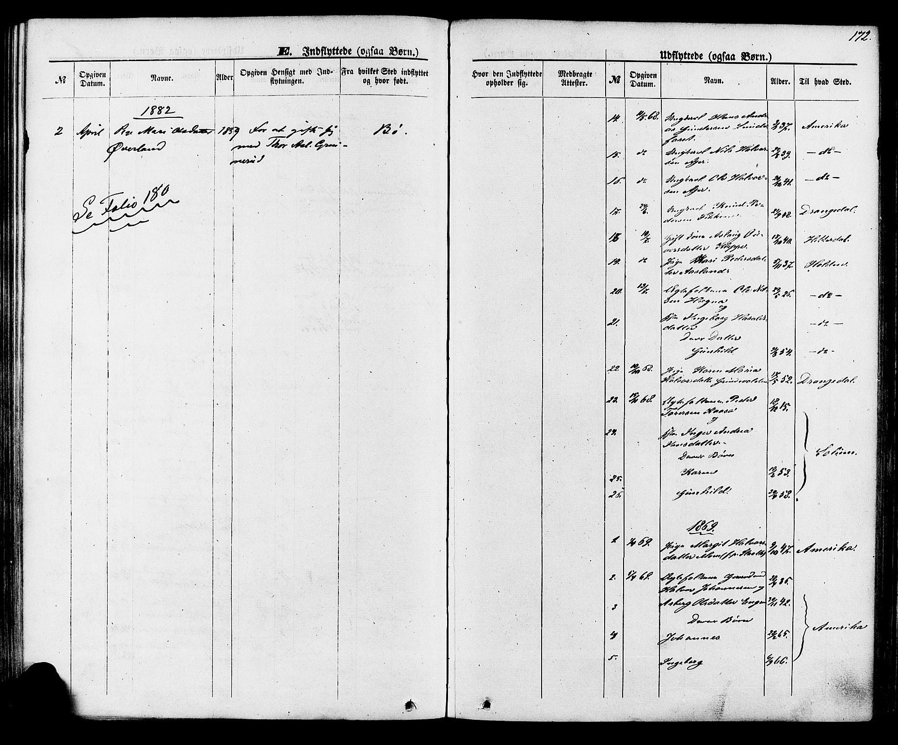Lunde kirkebøker, SAKO/A-282/F/Fa/L0001: Parish register (official) no. I 1, 1866-1883, p. 172