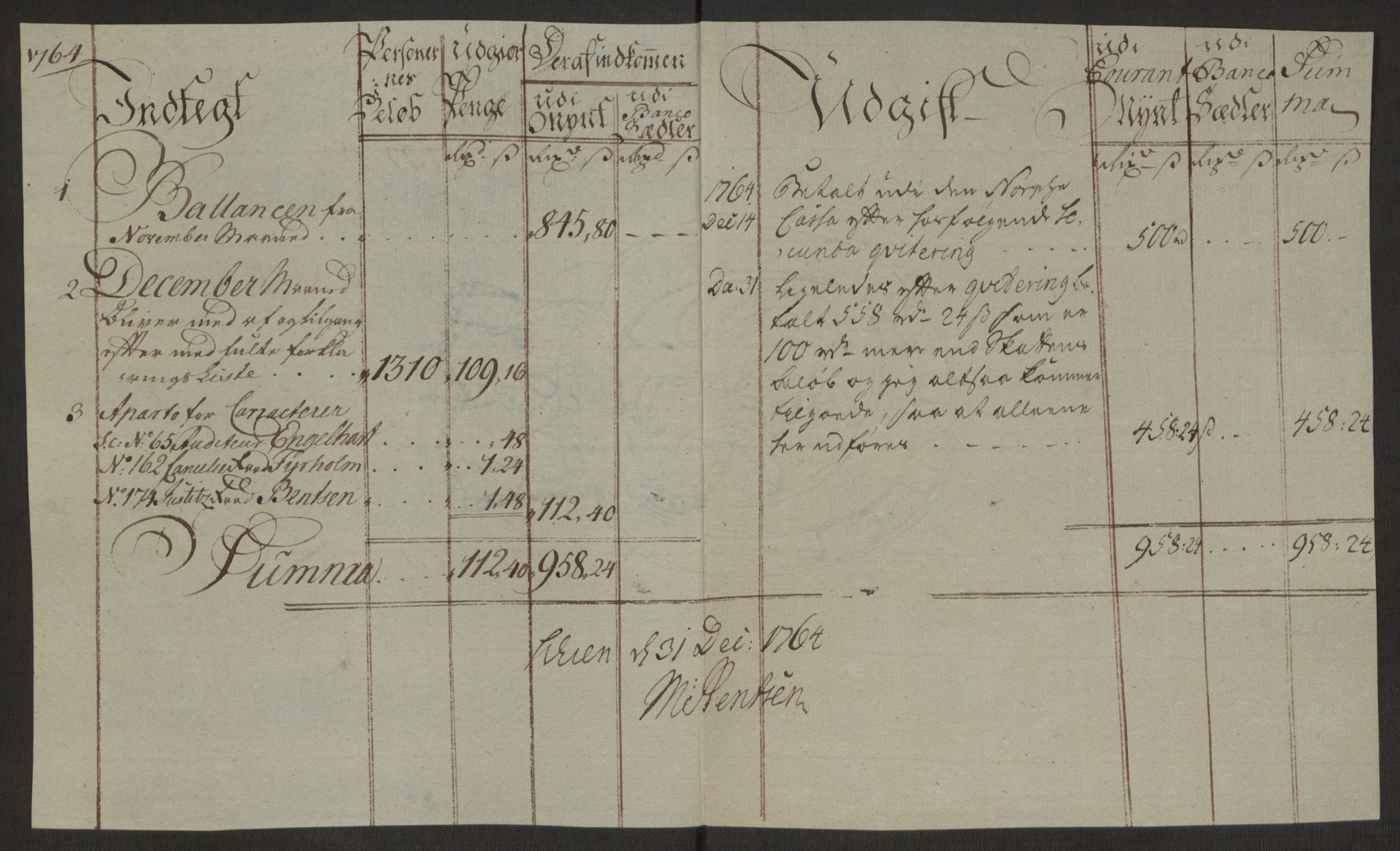 Rentekammeret inntil 1814, Reviderte regnskaper, Byregnskaper, AV/RA-EA-4066/R/Rj/L0198/0001: [J4] Kontribusjonsregnskap / Ekstraskatt, 1762-1768, p. 315