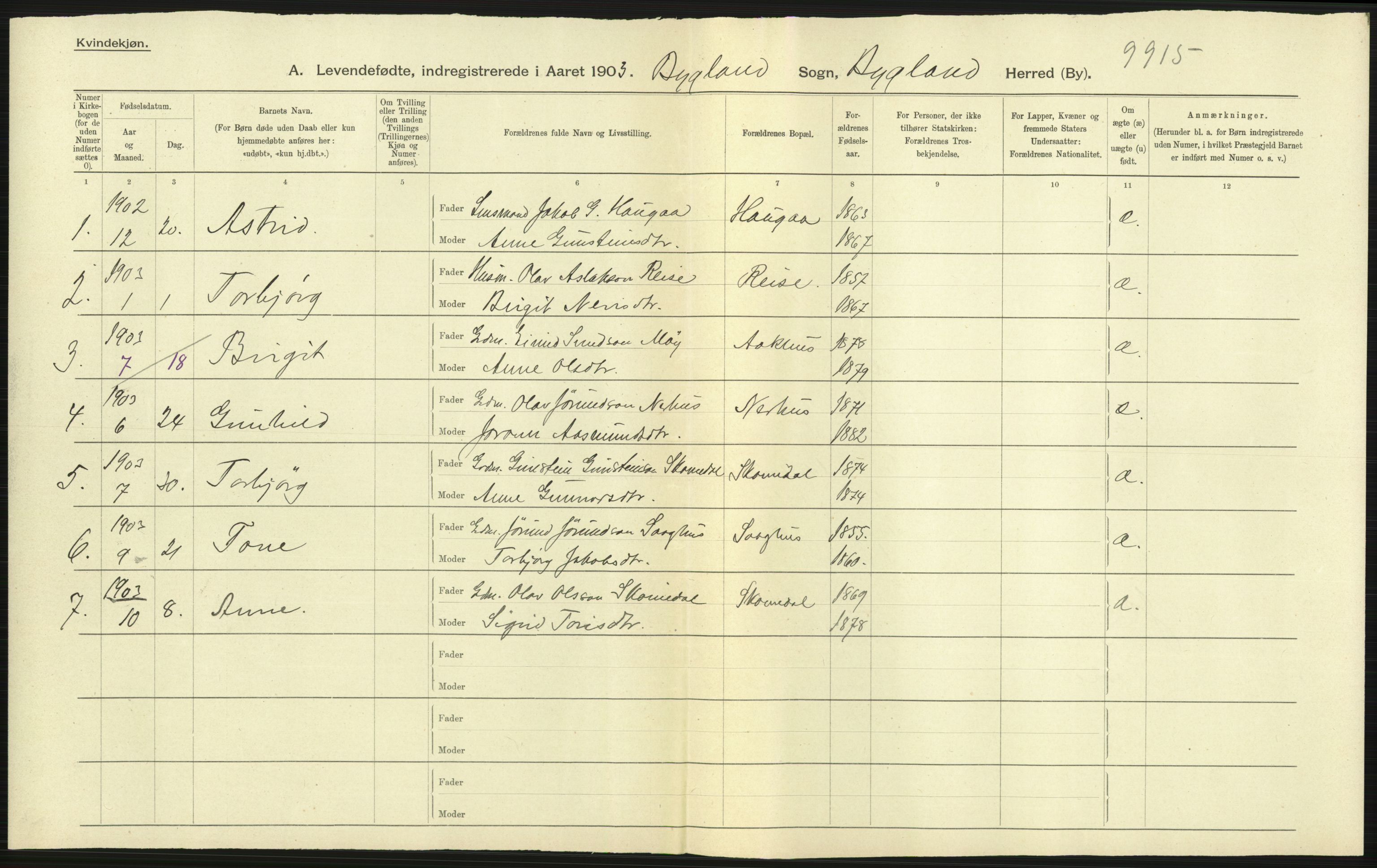 Statistisk sentralbyrå, Sosiodemografiske emner, Befolkning, AV/RA-S-2228/D/Df/Dfa/Dfaa/L0010: Nedenes amt: Fødte, gifte, døde, 1903, p. 83