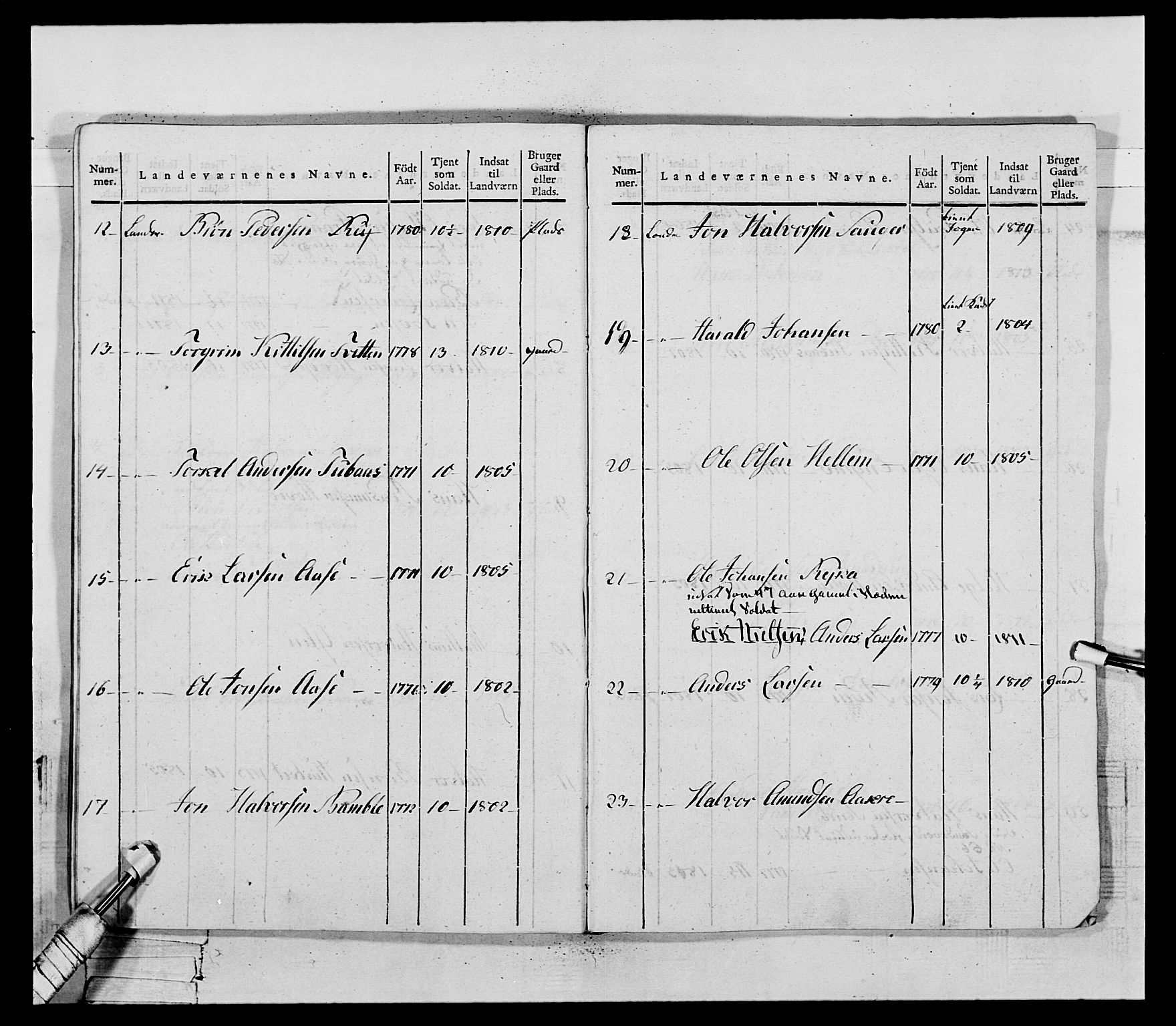 Generalitets- og kommissariatskollegiet, Det kongelige norske kommissariatskollegium, AV/RA-EA-5420/E/Eh/L0118: Telemarkske nasjonale infanteriregiment, 1814, p. 102