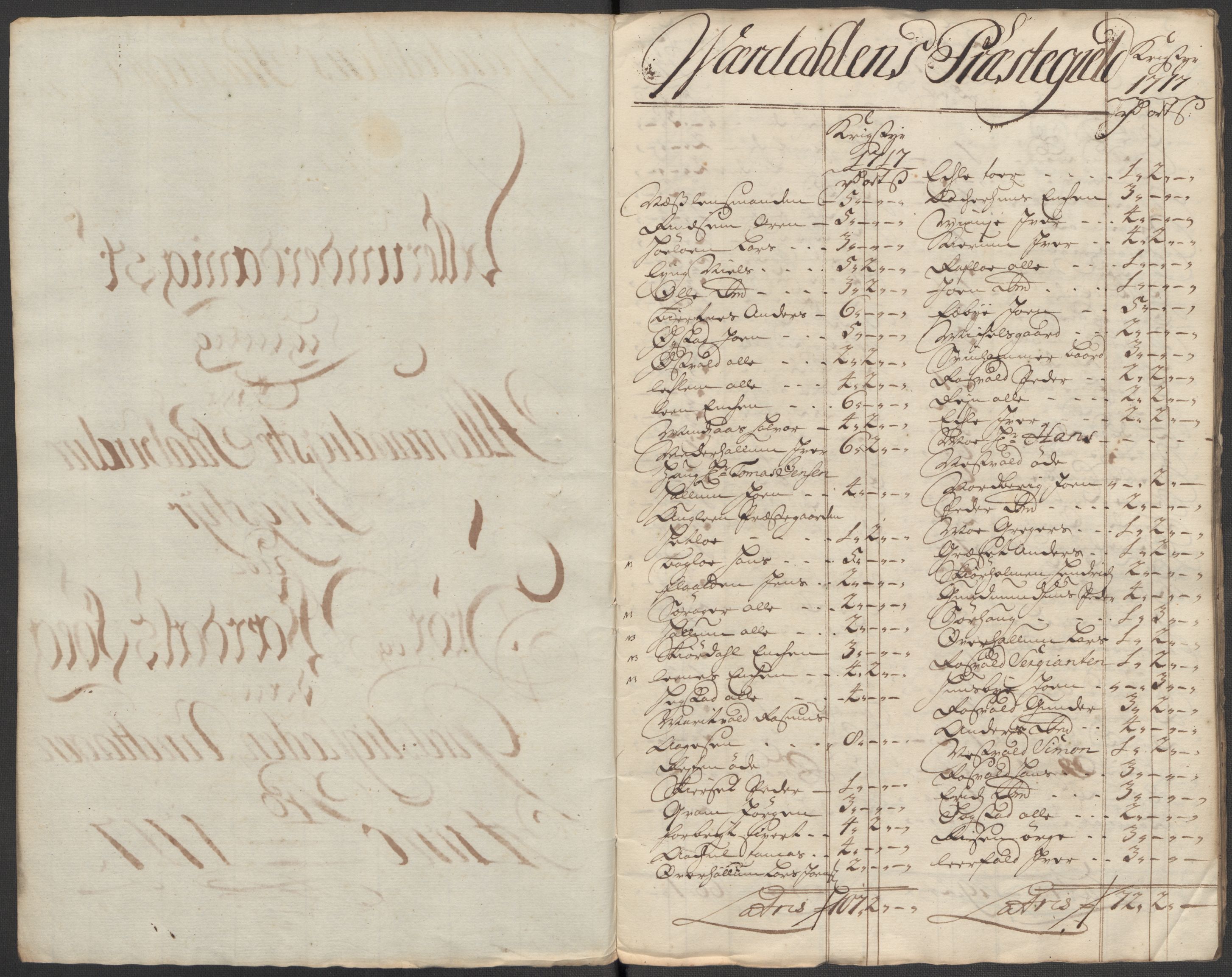 Rentekammeret inntil 1814, Reviderte regnskaper, Fogderegnskap, RA/EA-4092/R62/L4207: Fogderegnskap Stjørdal og Verdal, 1717, p. 158