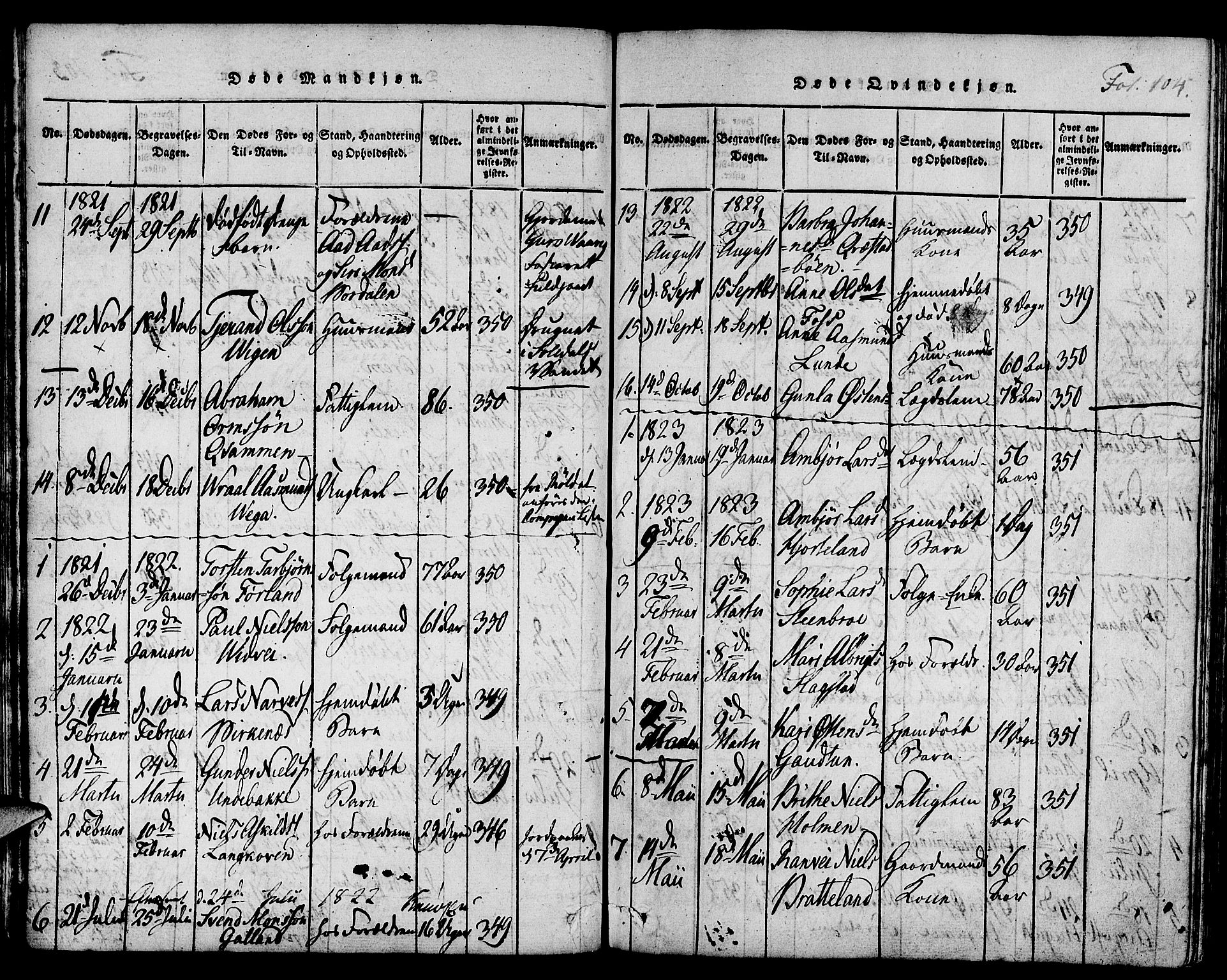 Suldal sokneprestkontor, AV/SAST-A-101845/01/IV/L0006: Parish register (official) no. A 6, 1816-1836, p. 104