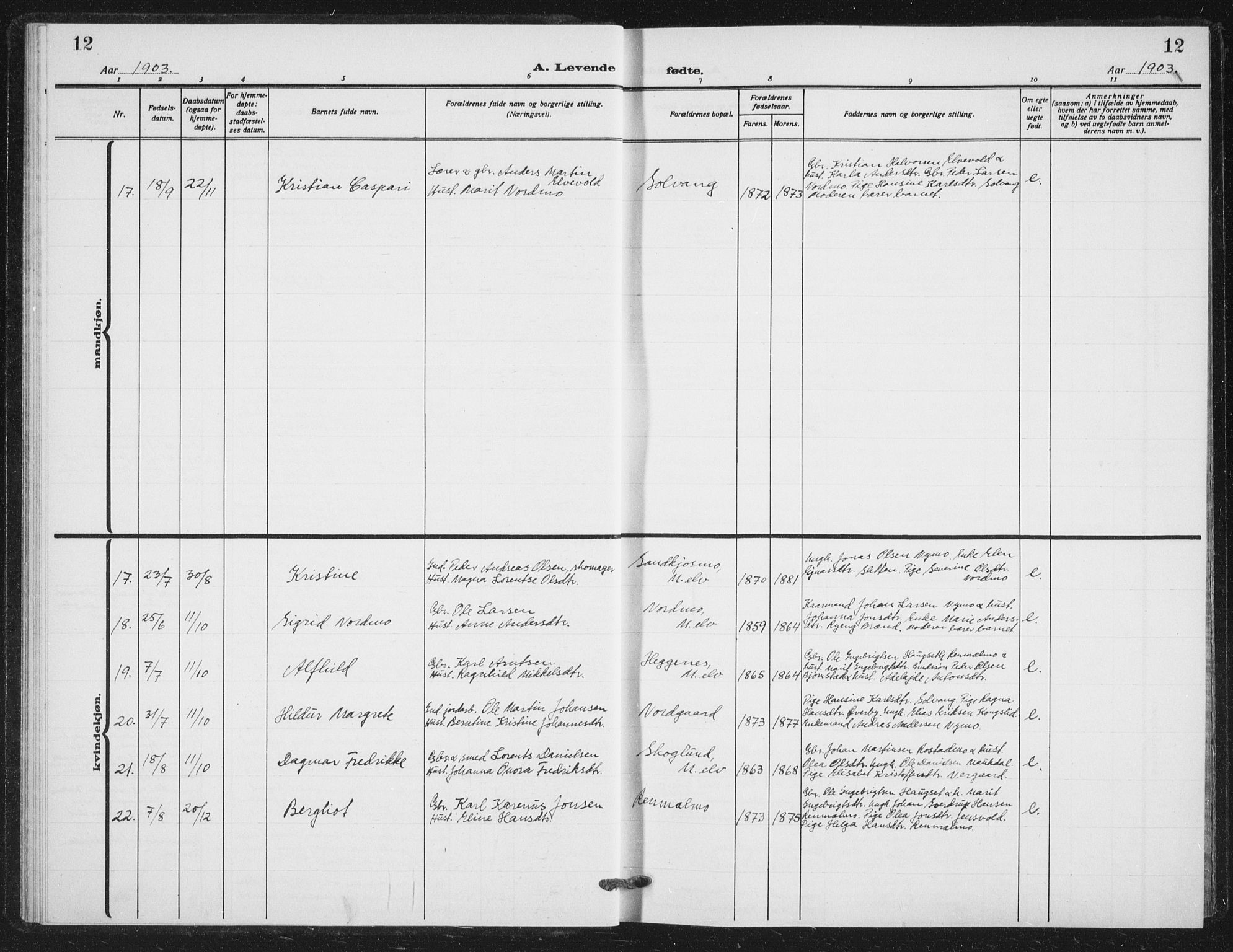 Målselv sokneprestembete, SATØ/S-1311/G/Ga/Gab/L0012klokker: Parish register (copy) no. 12, 1900-1936, p. 12