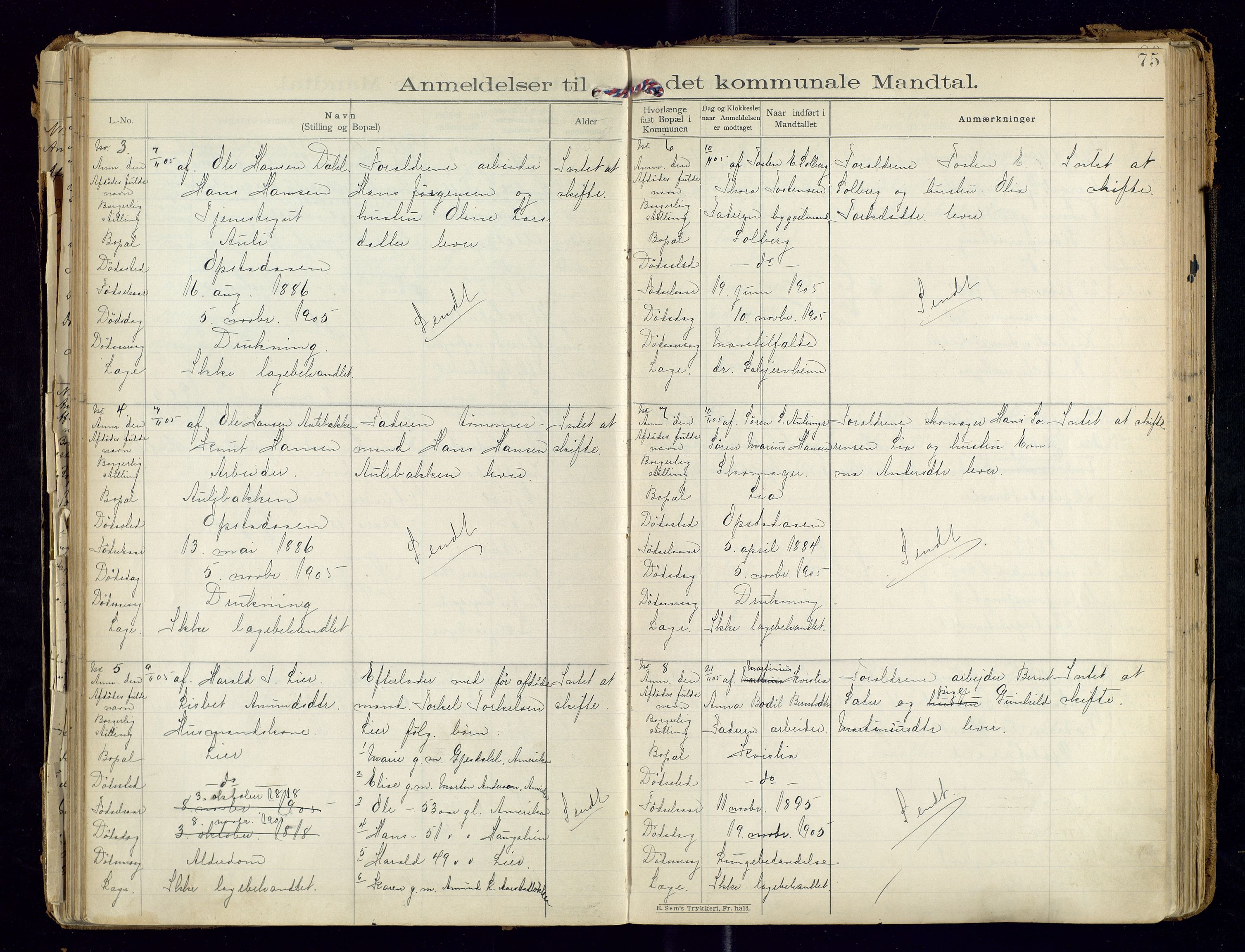 Sør-Odal lensmannskontor, AV/SAH-LHS-022/H/Hb/L0001/0002: Protokoller over anmeldte dødsfall / Protokoll over anmeldte dødsfall, 1901-1913, p. 75