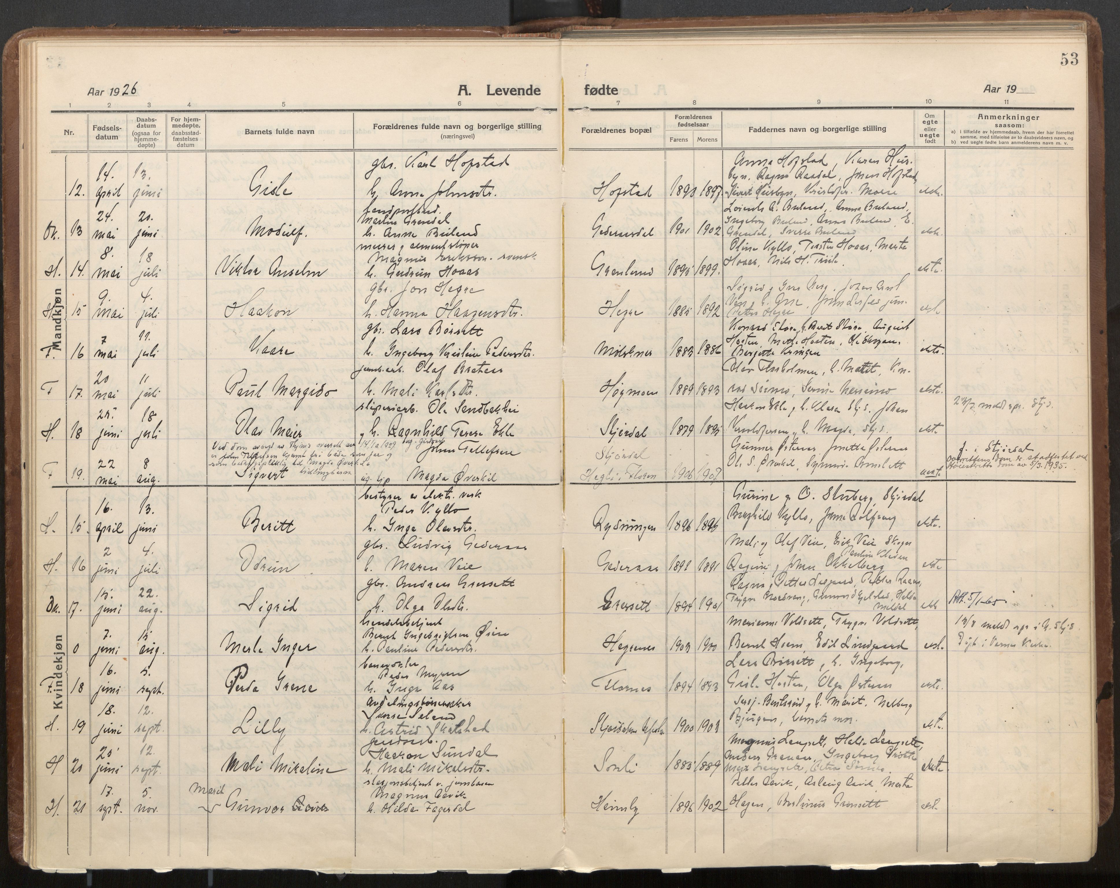Ministerialprotokoller, klokkerbøker og fødselsregistre - Nord-Trøndelag, SAT/A-1458/703/L0037: Parish register (official) no. 703A10, 1915-1932, p. 53
