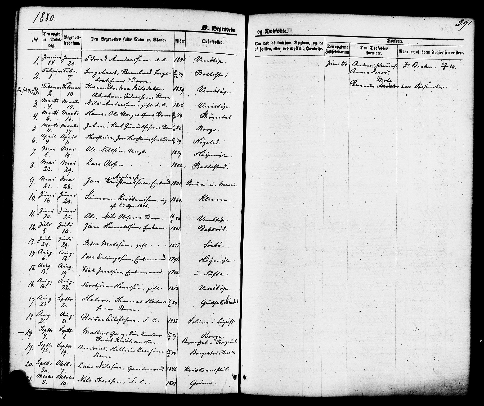 Gjerpen kirkebøker, SAKO/A-265/F/Fa/L0009: Parish register (official) no. I 9, 1872-1885, p. 291