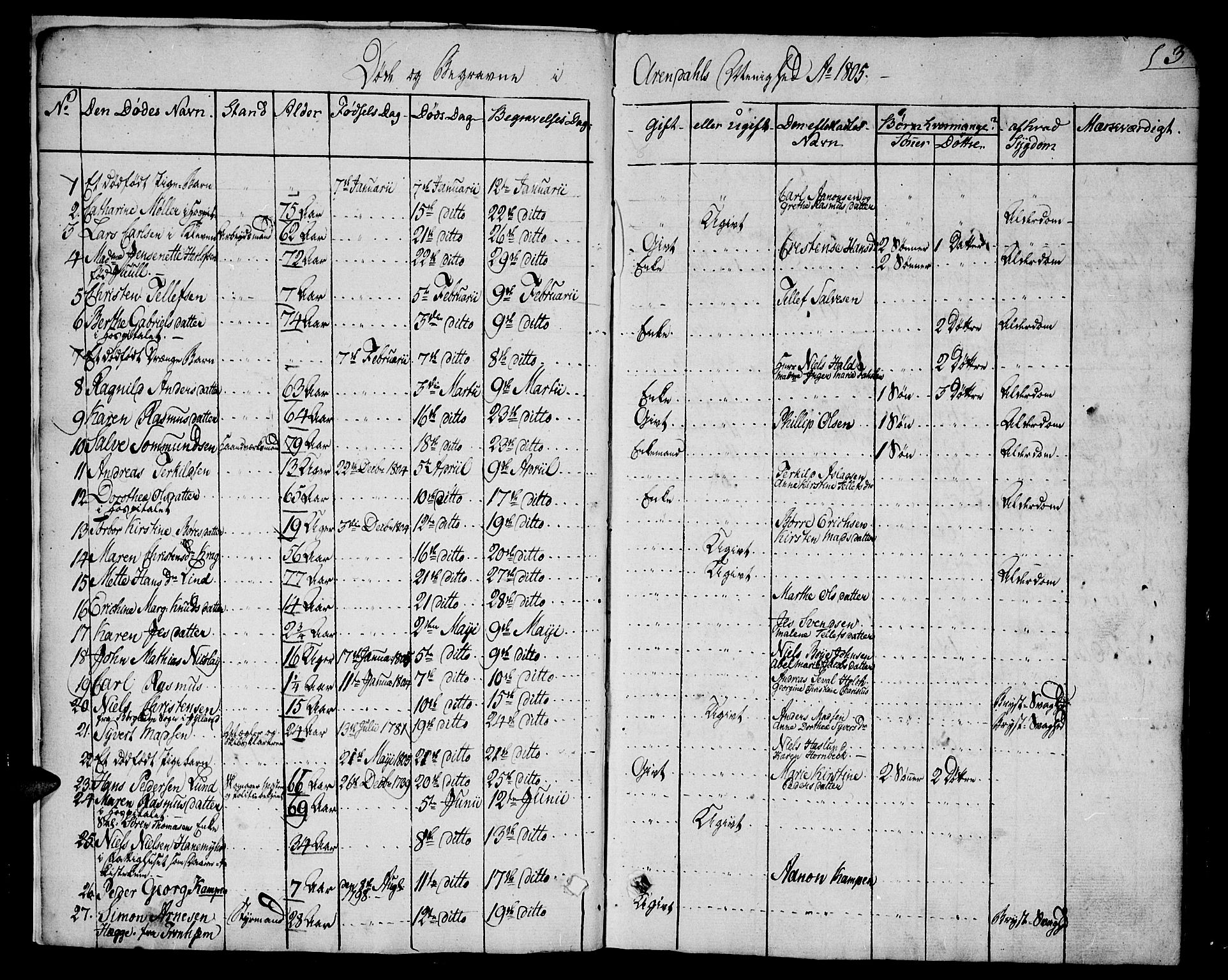 Arendal sokneprestkontor, Trefoldighet, AV/SAK-1111-0040/F/Fa/L0003: Parish register (official) no. A 3, 1805-1868, p. 3