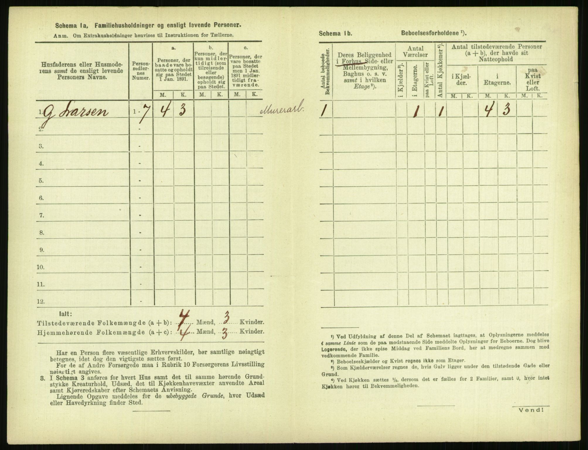 RA, 1891 census for 0806 Skien, 1891, p. 401