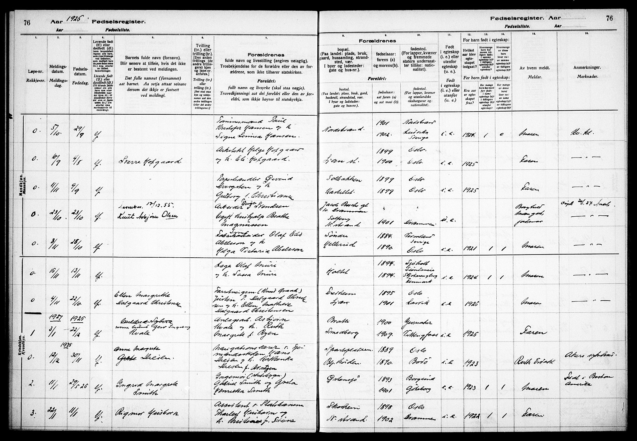 Nordstrand prestekontor Kirkebøker, AV/SAO-A-10362a/J/Ja/L0002: Birth register no. I 2, 1924-1930, p. 76