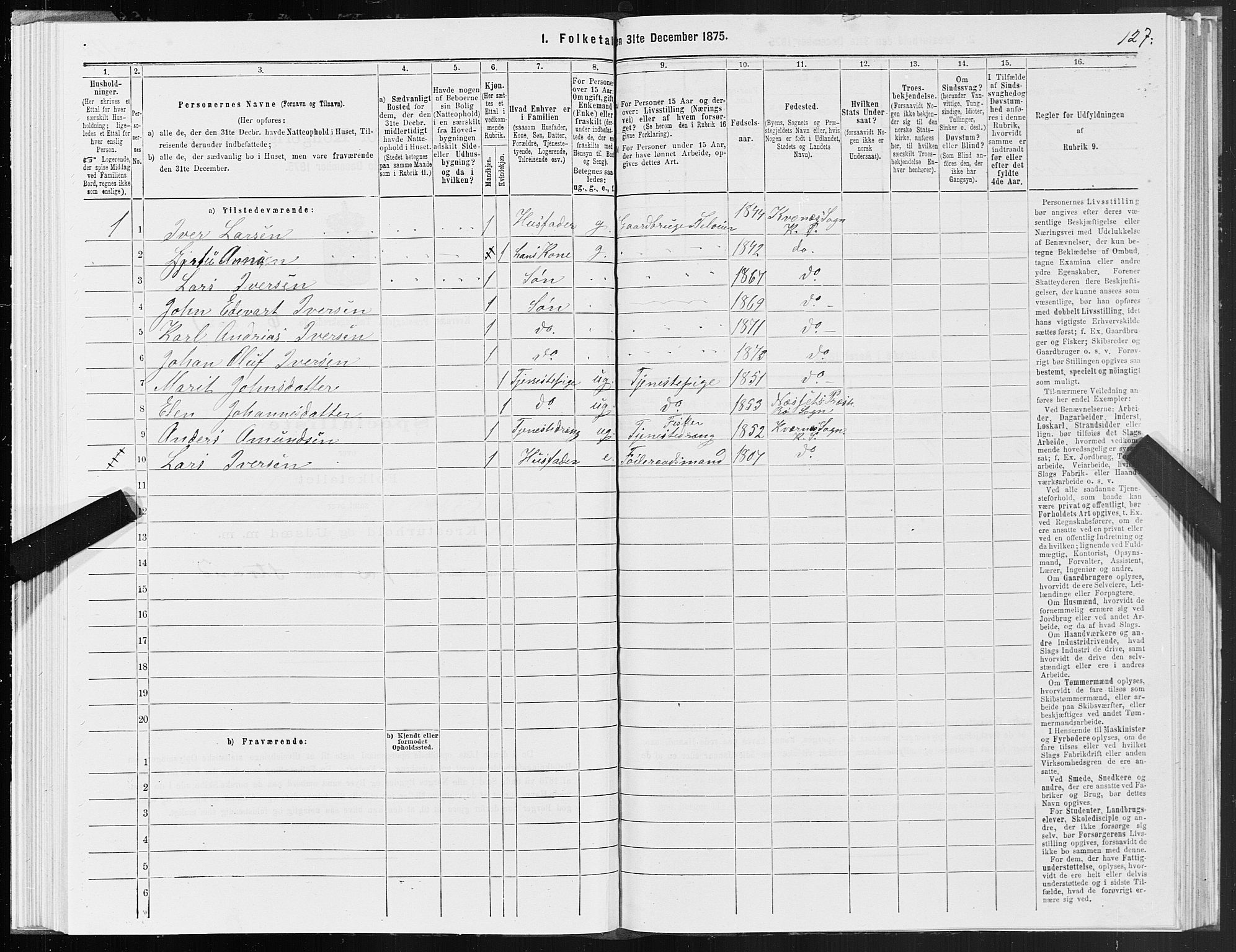 SAT, 1875 census for 1553P Kvernes, 1875, p. 3127