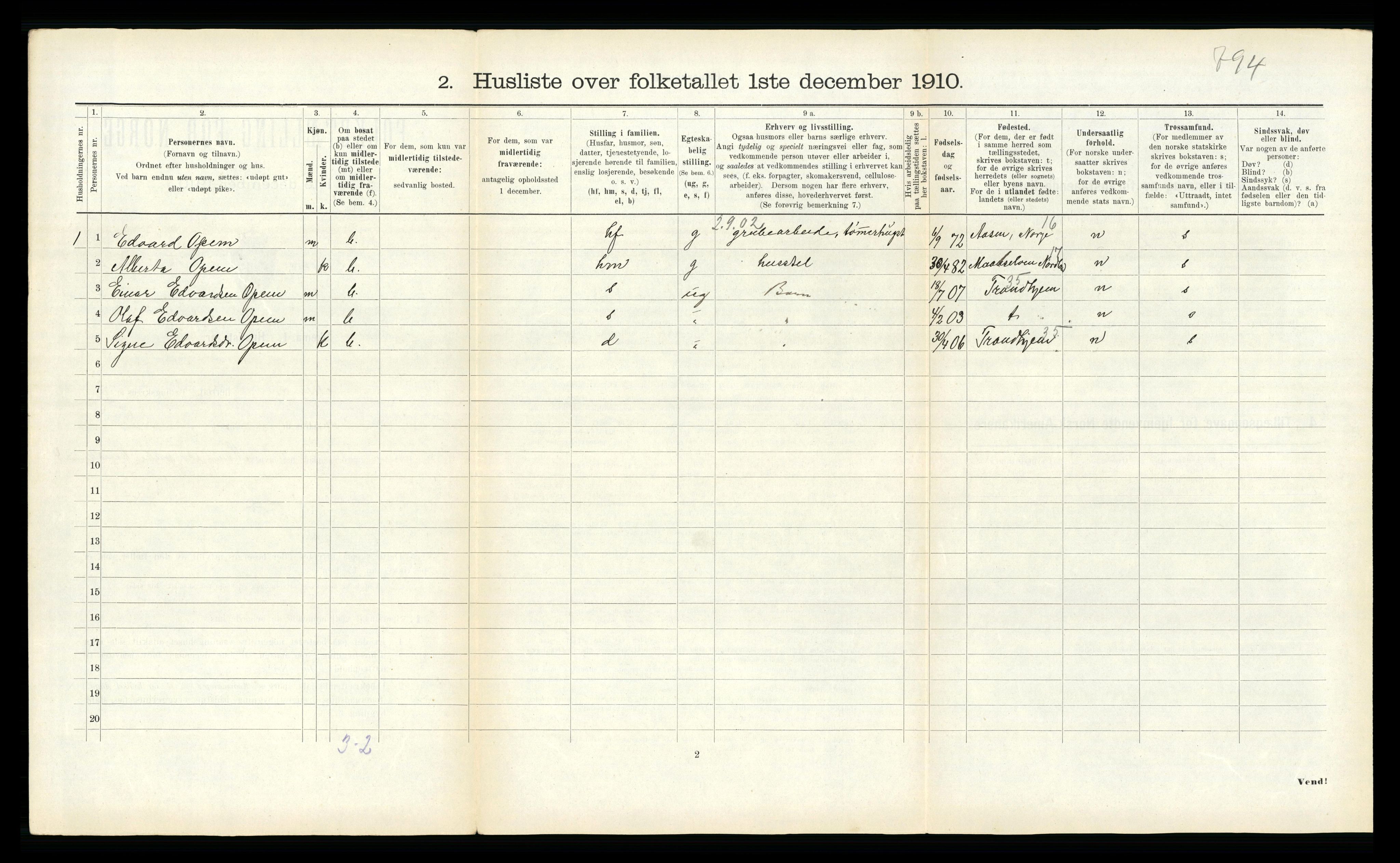 RA, 1910 census for Meråker, 1910, p. 381