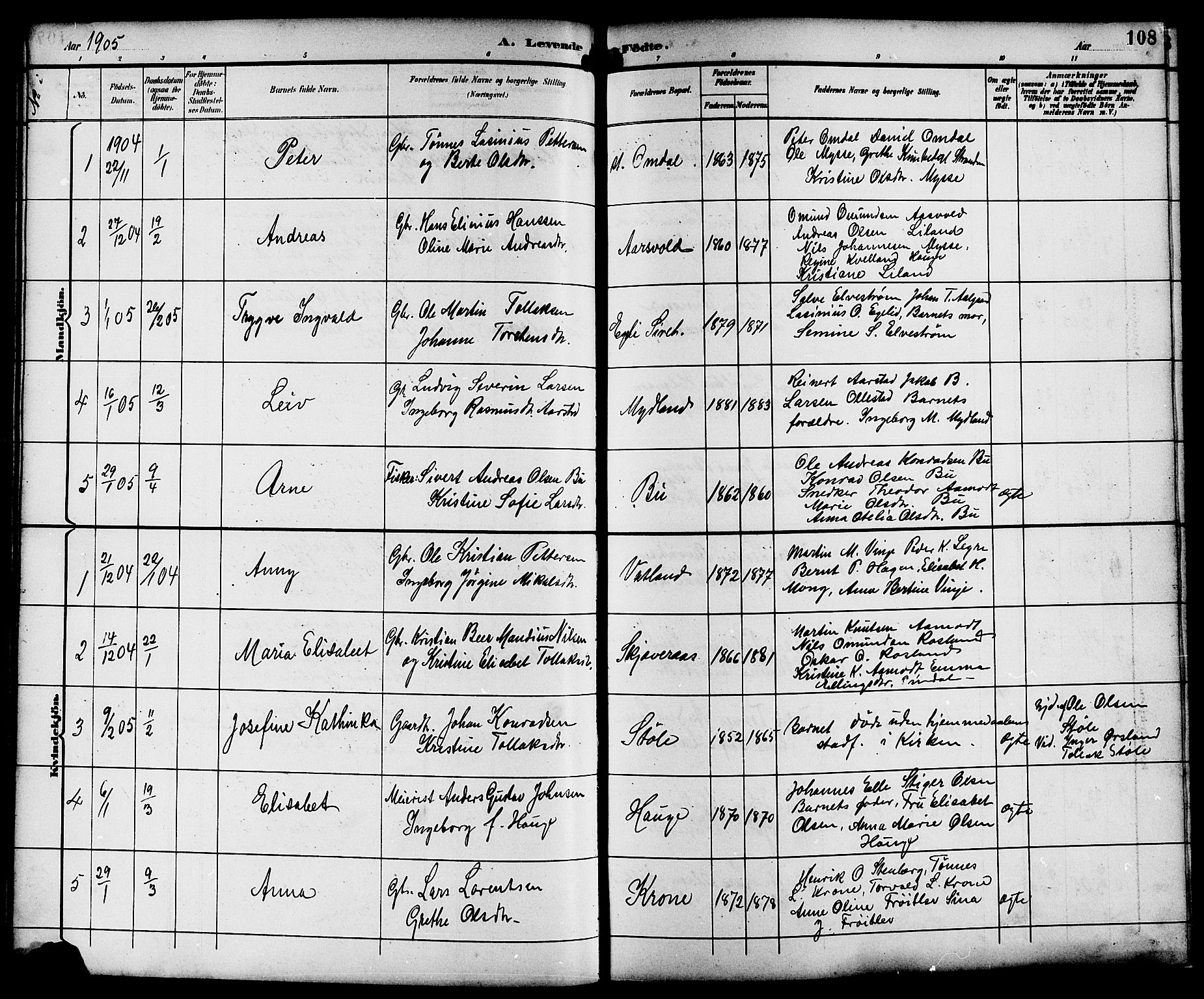 Sokndal sokneprestkontor, SAST/A-101808: Parish register (copy) no. B 6, 1892-1907, p. 108