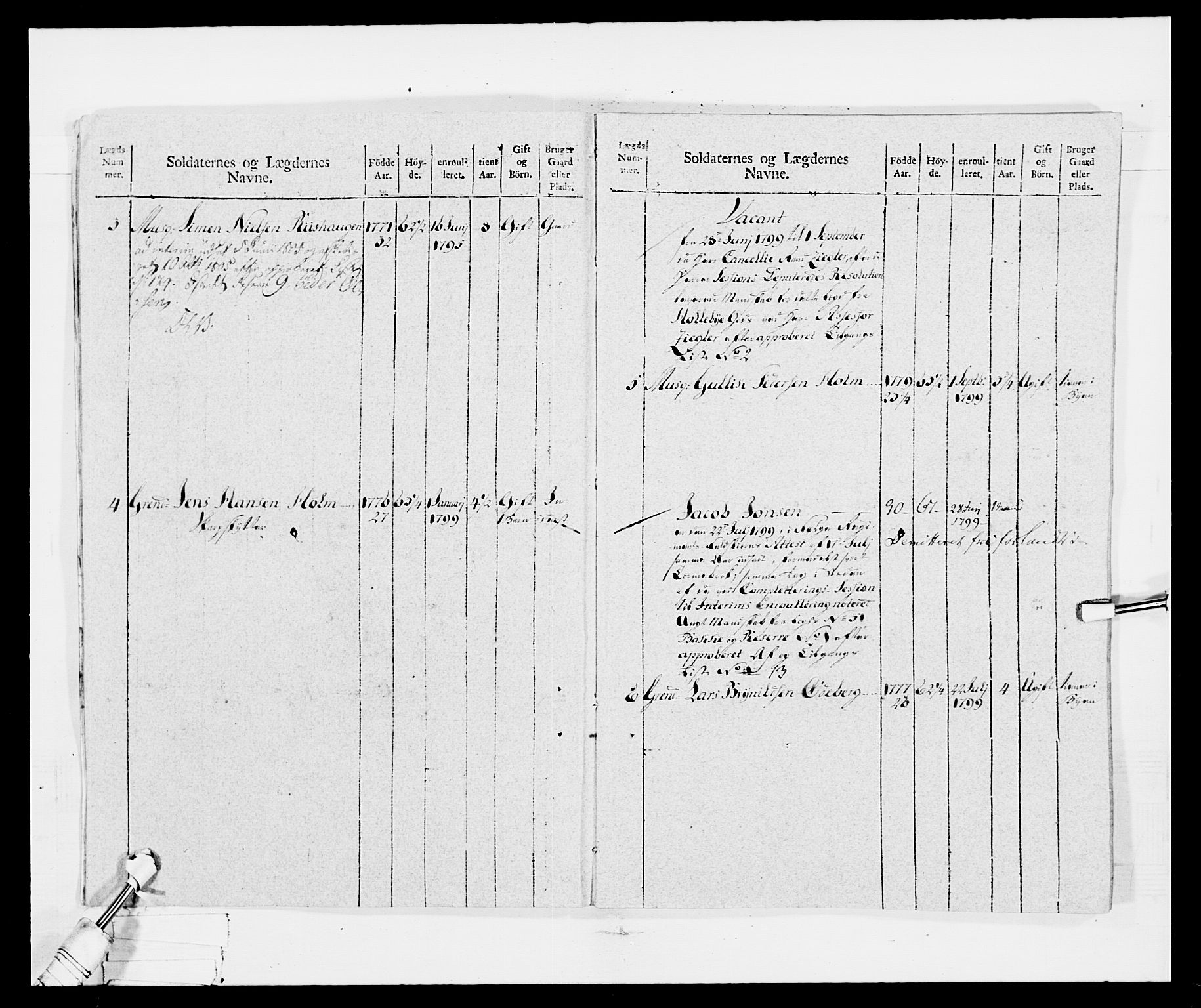 Generalitets- og kommissariatskollegiet, Det kongelige norske kommissariatskollegium, RA/EA-5420/E/Eh/L0029: Sønnafjelske gevorbne infanteriregiment, 1785-1805, p. 295