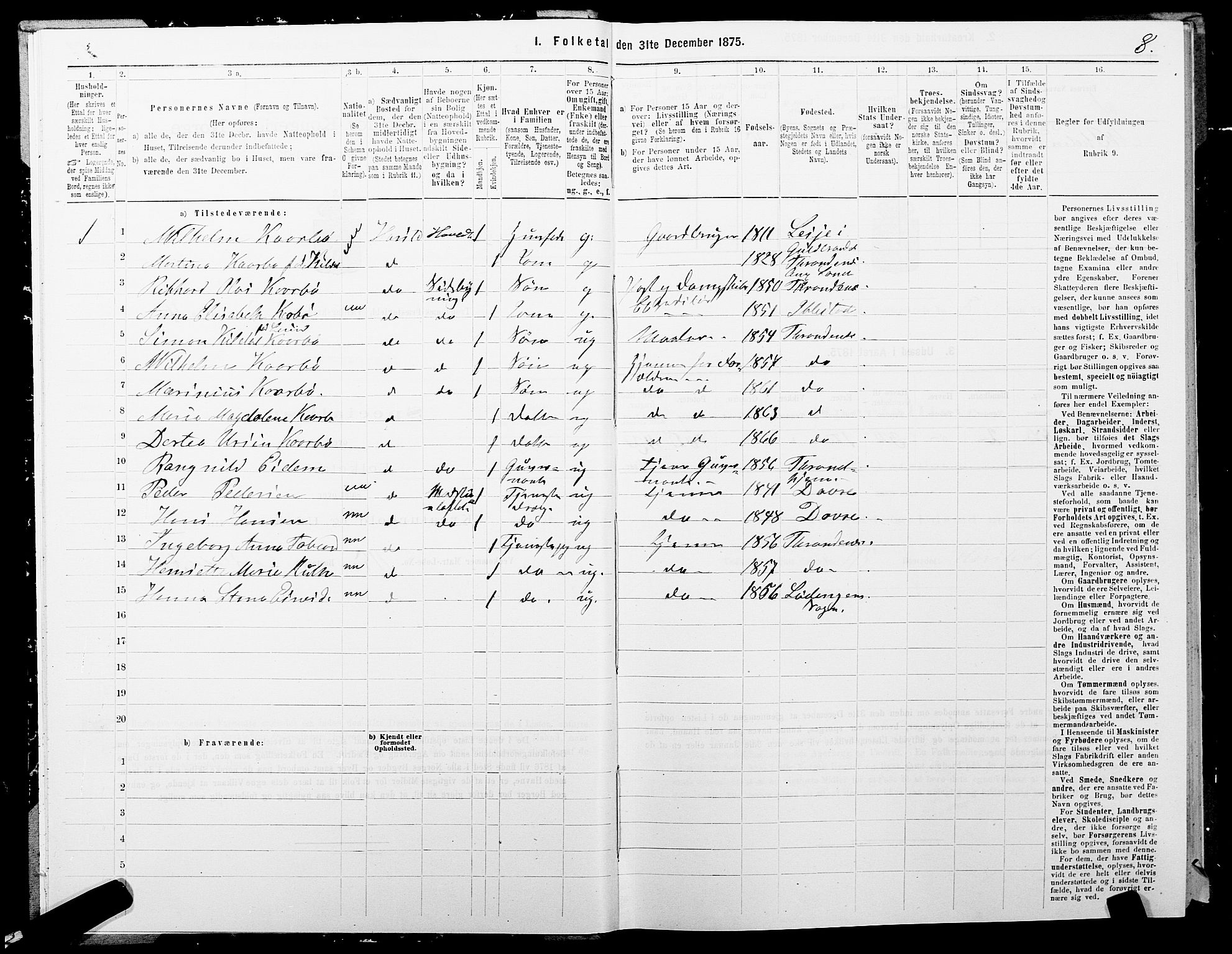 SATØ, 1875 census for 1914P Trondenes, 1875, p. 5008